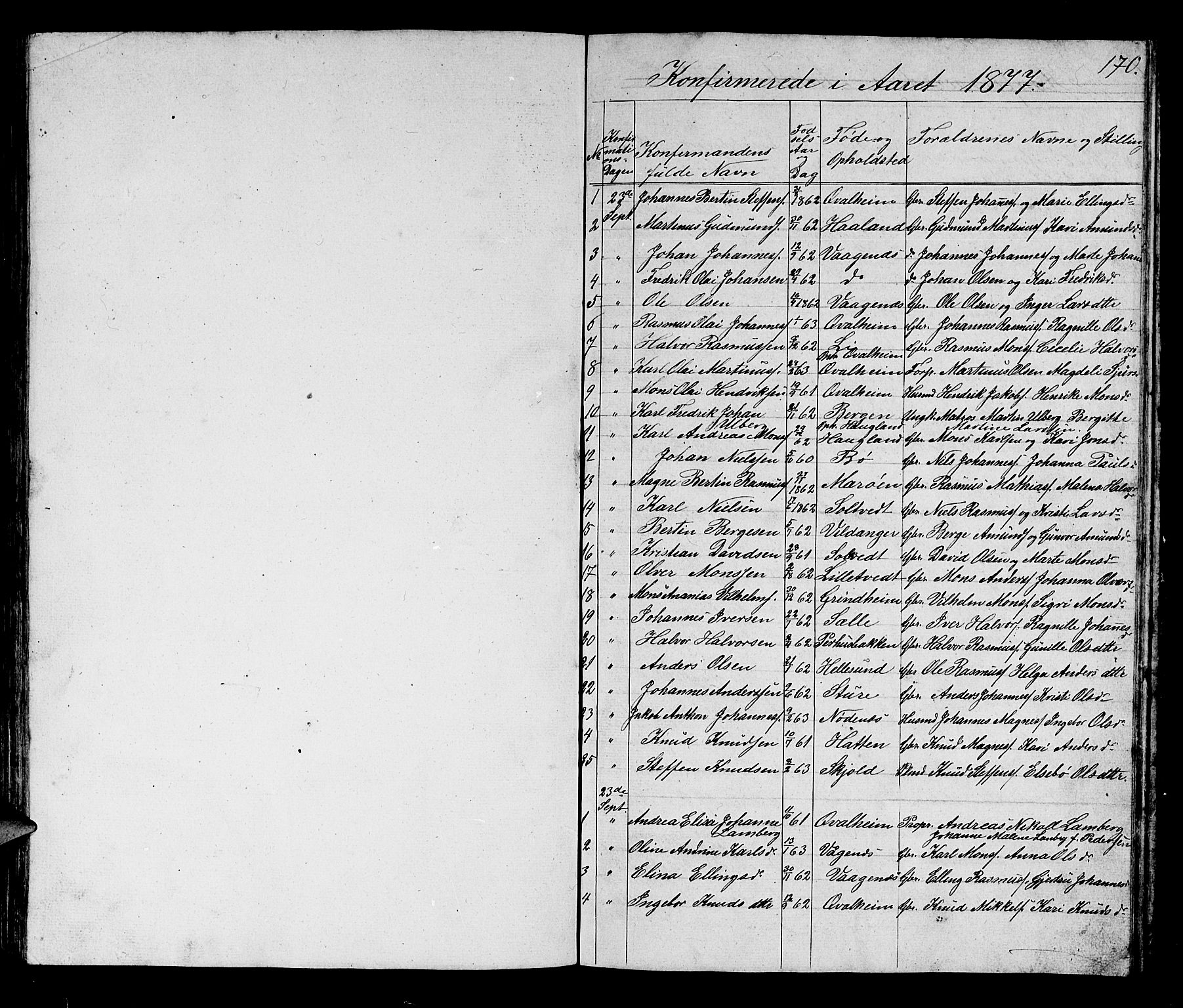 Manger sokneprestembete, AV/SAB-A-76801/H/Hab: Klokkerbok nr. B 1, 1856-1881, s. 170