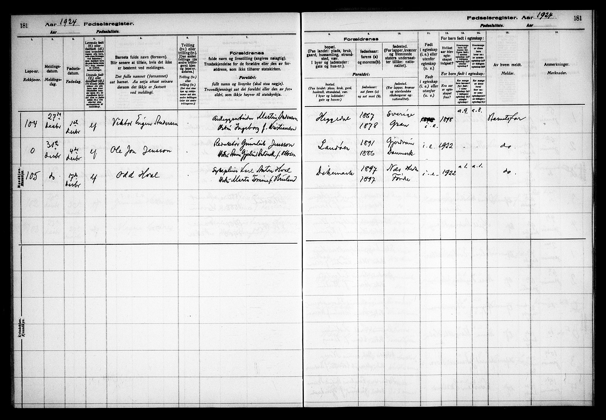 Asker prestekontor Kirkebøker, AV/SAO-A-10256a/J/L0001: Fødselsregister nr. 1, 1916-1925, s. 181