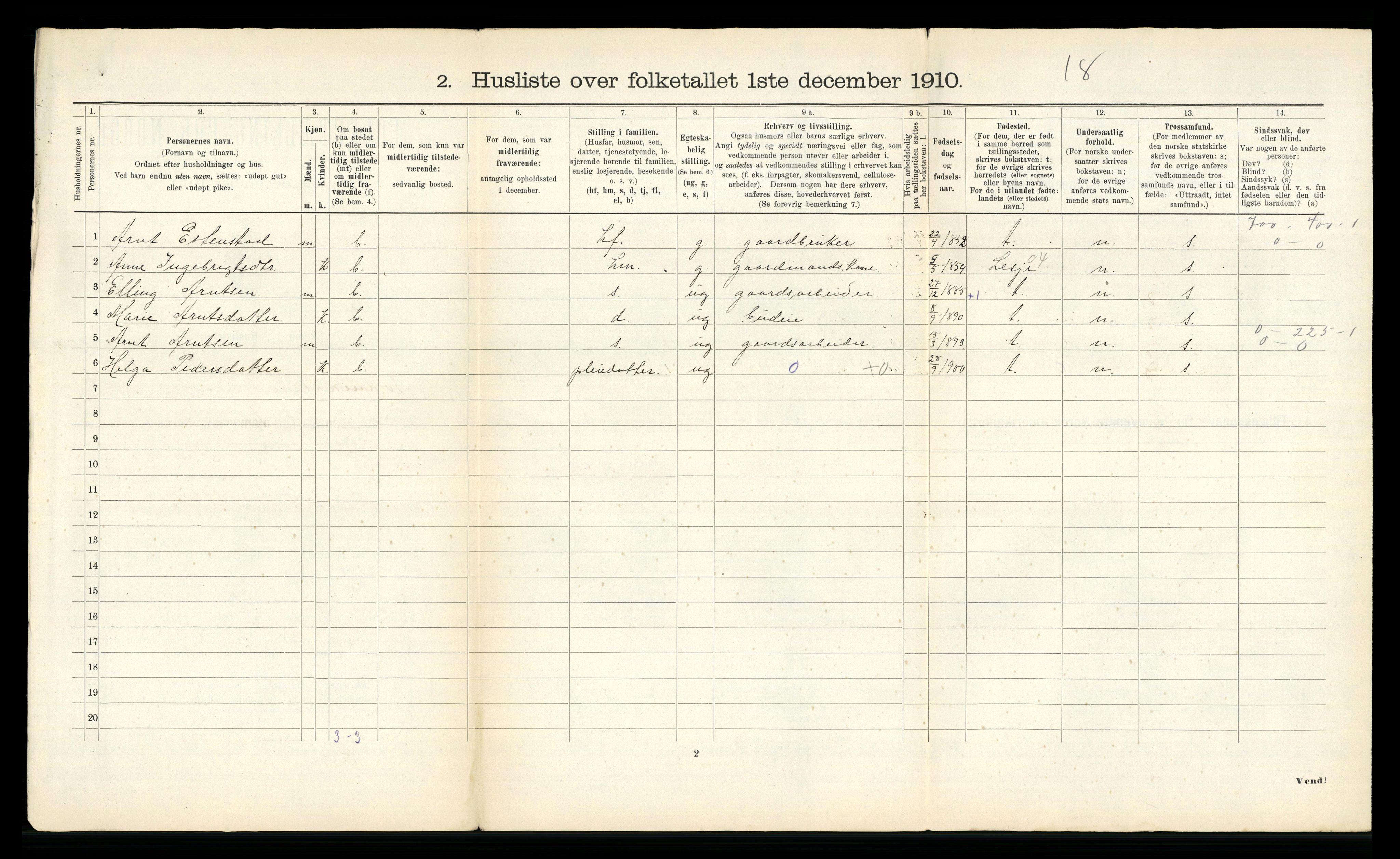 RA, Folketelling 1910 for 1649 Soknedal herred, 1910, s. 38