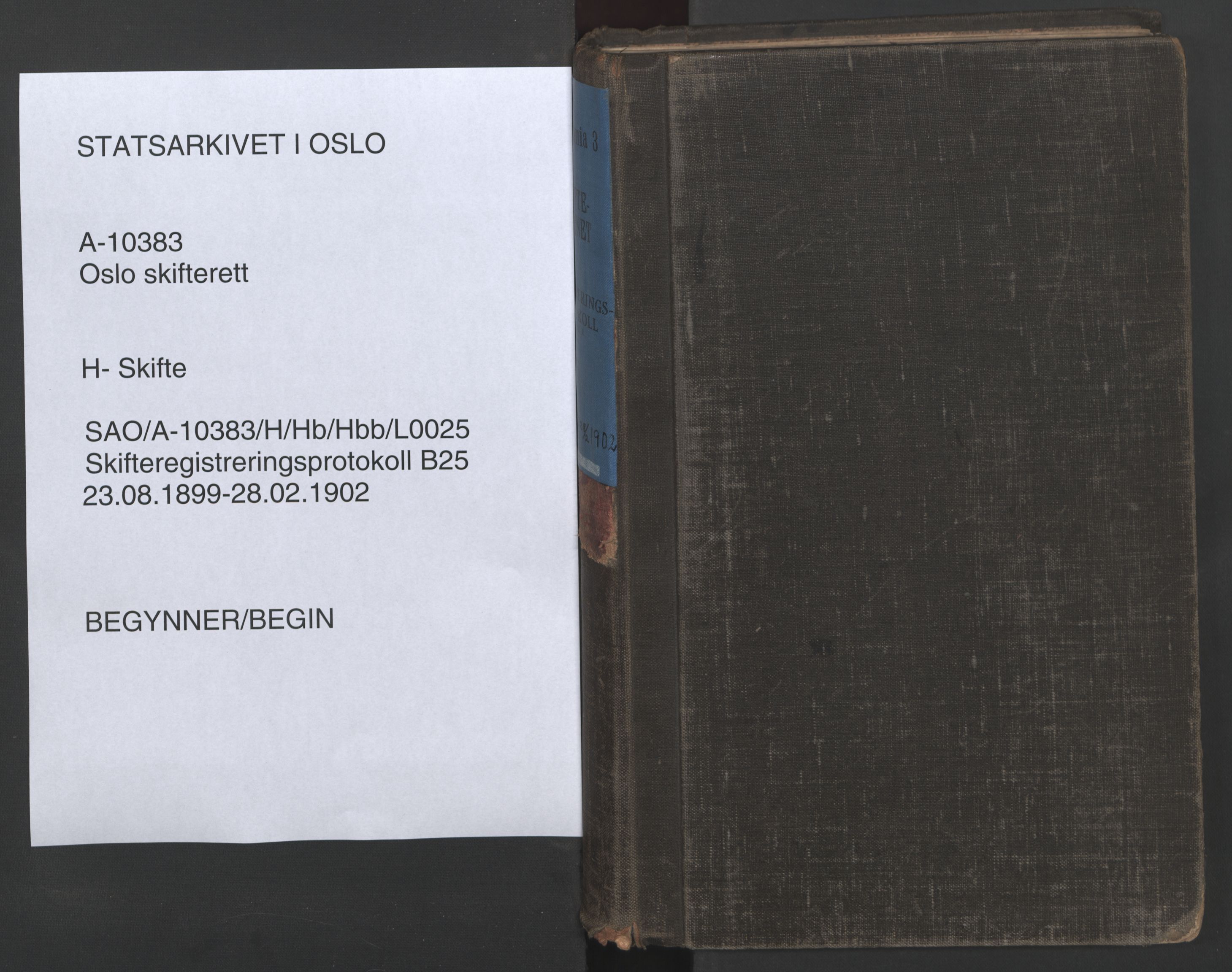 Oslo skifterett, AV/SAO-A-10383/H/Hb/Hbb/L0025: Skifteregistreringsprotokoll, 1899-1902