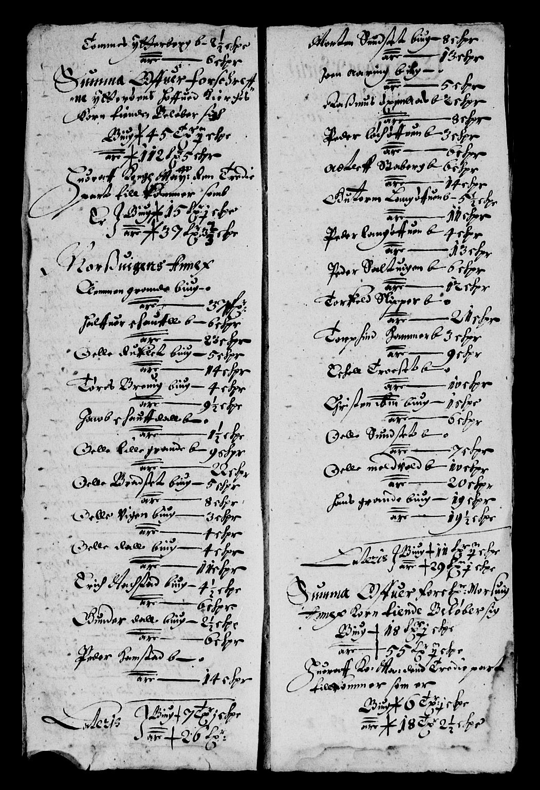 Rentekammeret inntil 1814, Reviderte regnskaper, Lensregnskaper, RA/EA-5023/R/Rb/Rbw/L0137: Trondheim len, 1658-1659