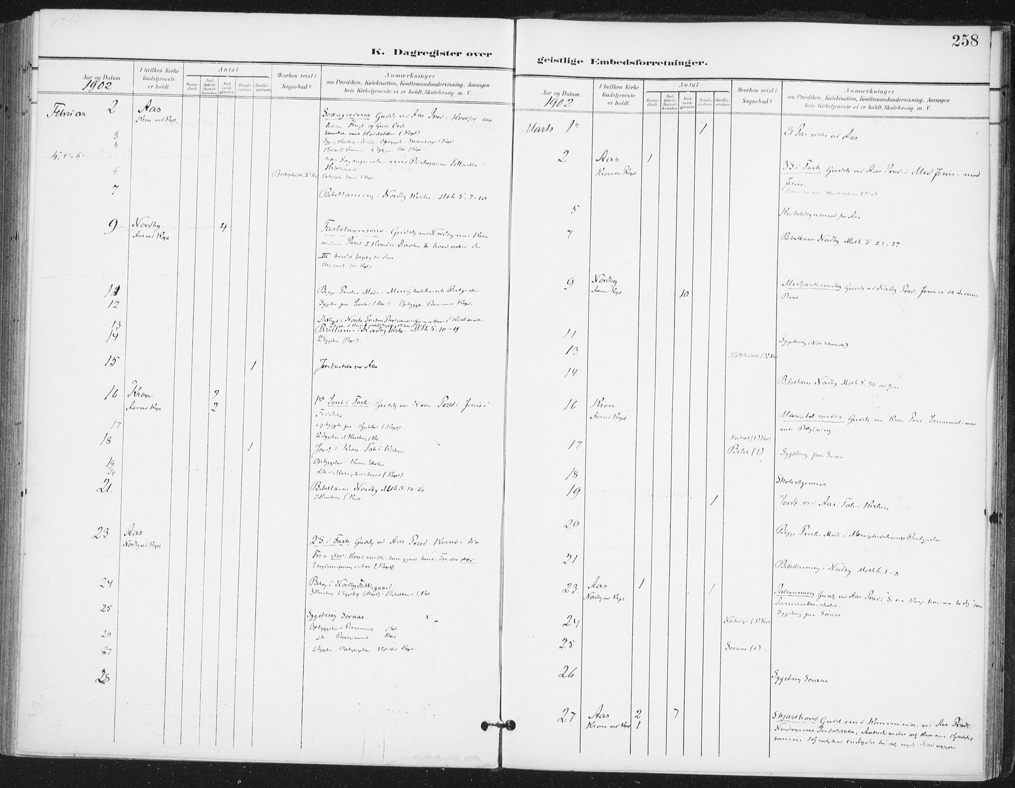 Ås prestekontor Kirkebøker, SAO/A-10894/F/Fa/L0010: Ministerialbok nr. I 10, 1900-1918, s. 258