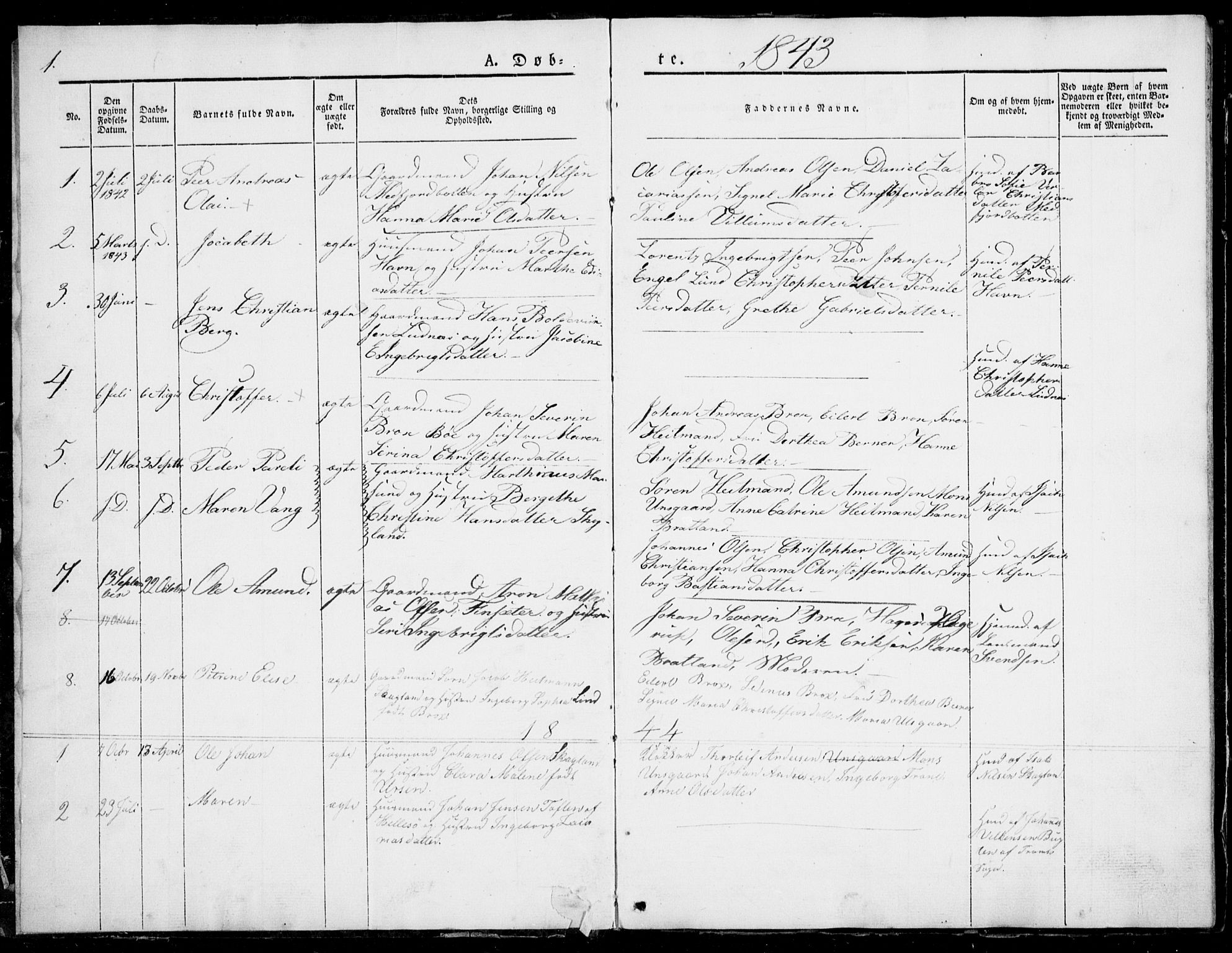 Berg sokneprestkontor, SATØ/S-1318/G/Ga/Gab/L0001klokker: Klokkerbok nr. 1, 1843-1851, s. 1