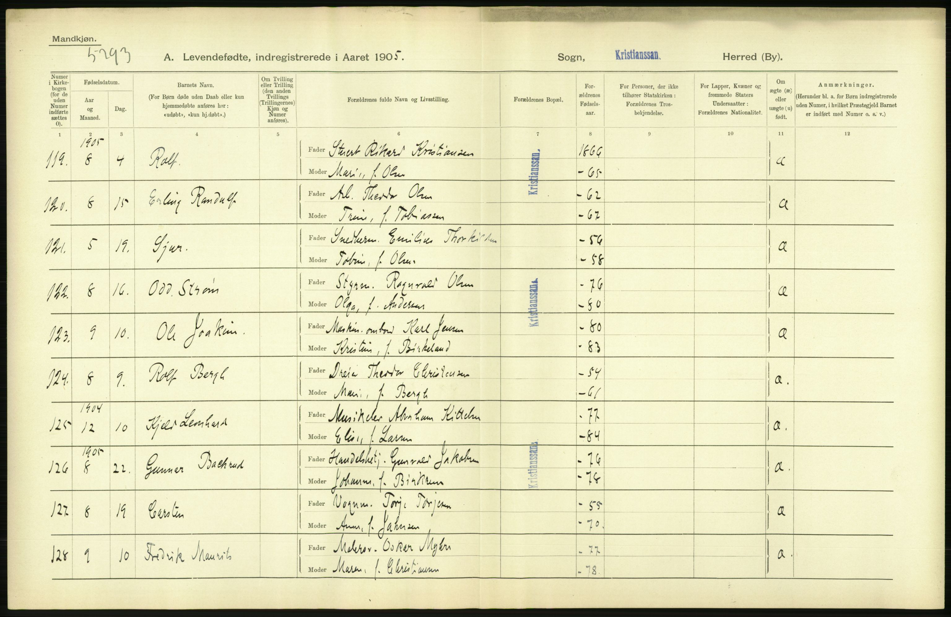 Statistisk sentralbyrå, Sosiodemografiske emner, Befolkning, AV/RA-S-2228/D/Df/Dfa/Dfac/L0043: Bratsberg - Lister og Mandals amt: Levendefødte menn og kvinner, gifte, døde, dødfødte. Byer., 1905, s. 546