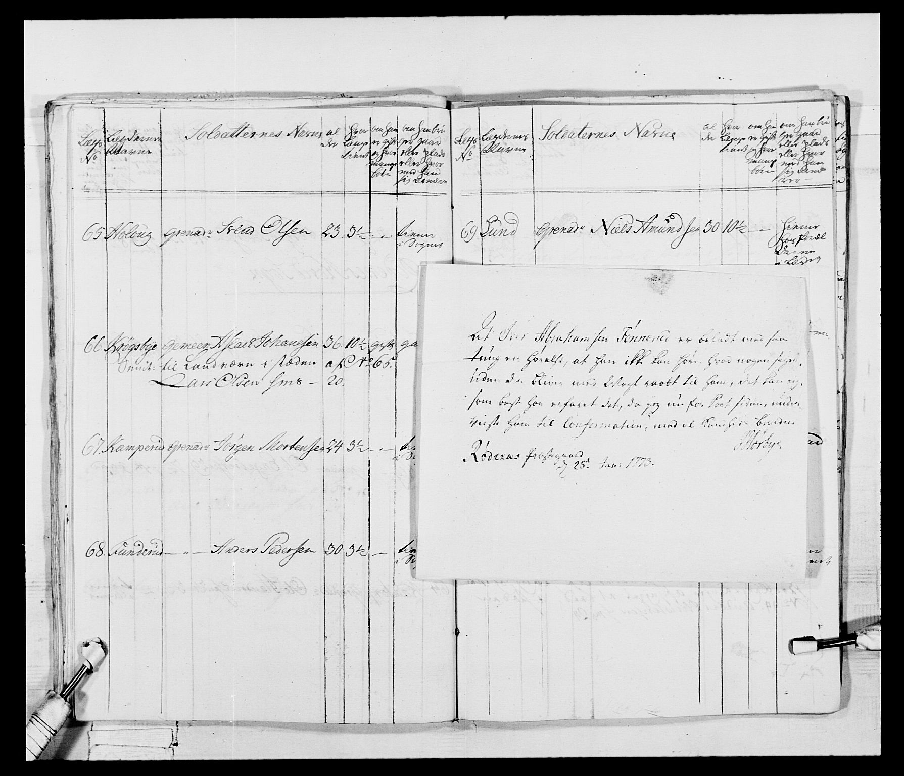 Generalitets- og kommissariatskollegiet, Det kongelige norske kommissariatskollegium, AV/RA-EA-5420/E/Eh/L0043b: 2. Akershusiske nasjonale infanteriregiment, 1773-1778, s. 661