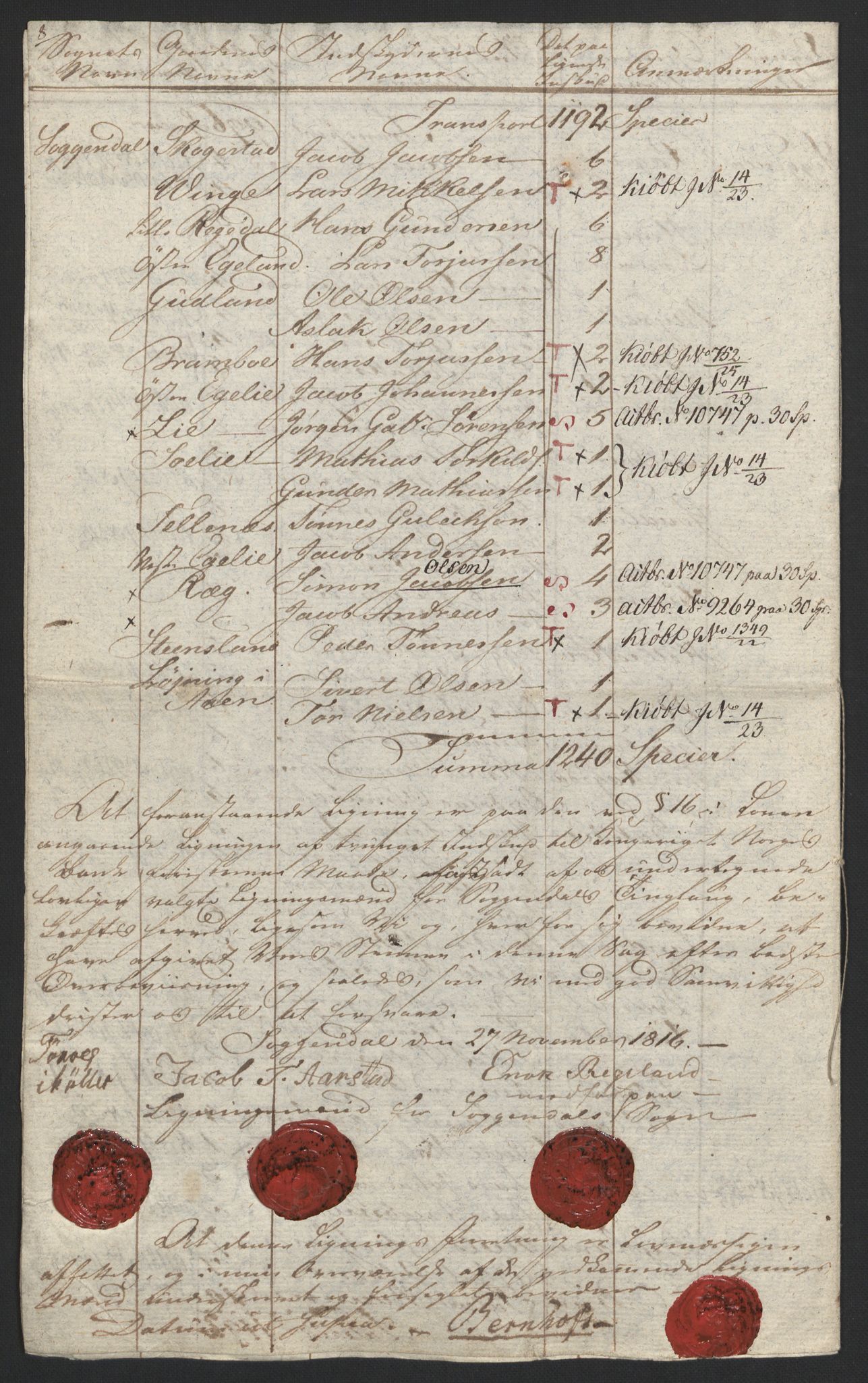 Sølvskatten 1816, NOBA/SOLVSKATTEN/A/L0035: Bind 37: Jæren og Dalane fogderi, 1816-1825, s. 53