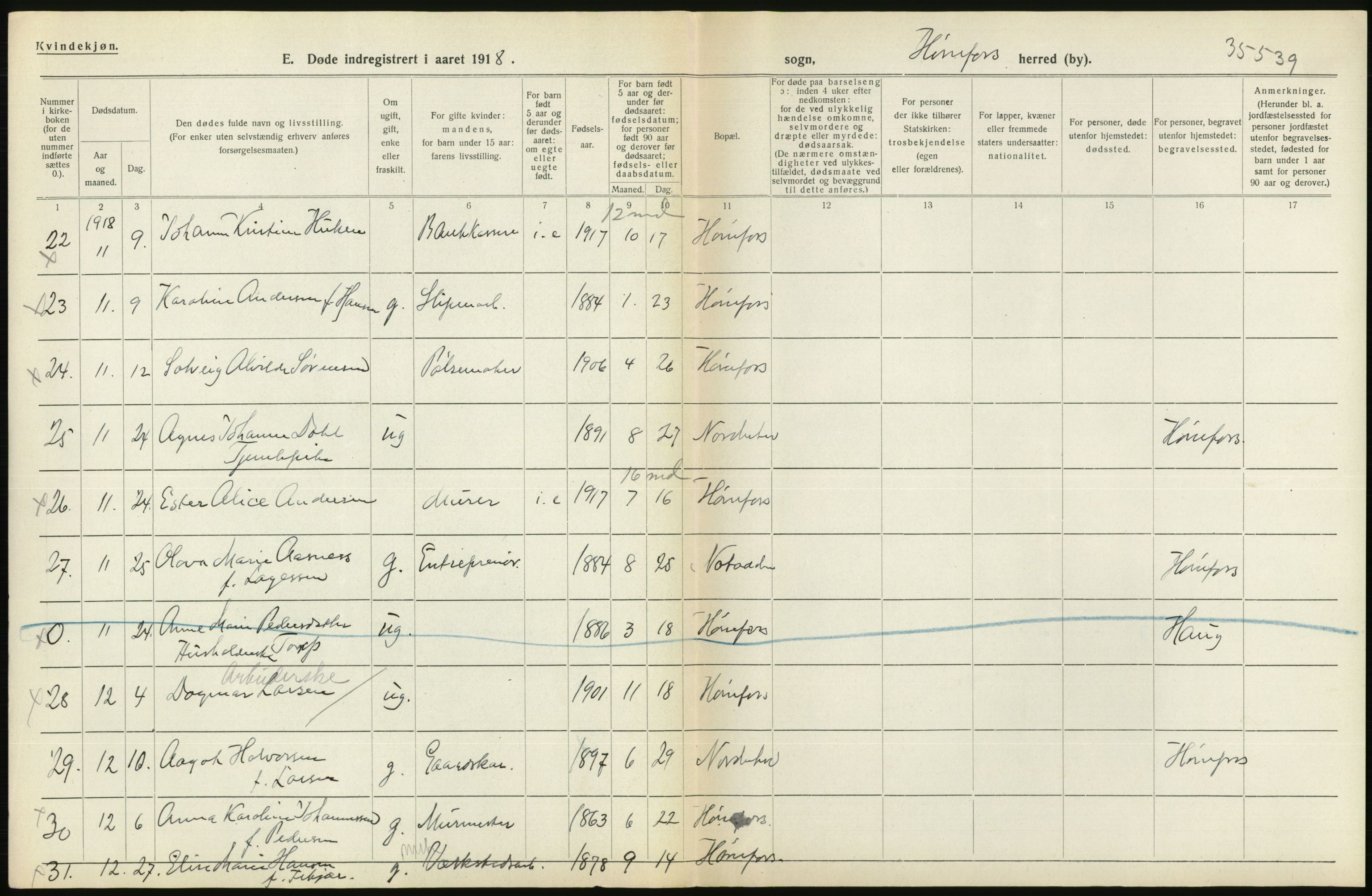 Statistisk sentralbyrå, Sosiodemografiske emner, Befolkning, AV/RA-S-2228/D/Df/Dfb/Dfbh/L0020: Buskerud fylke: Døde. Bygder og byer., 1918, s. 654