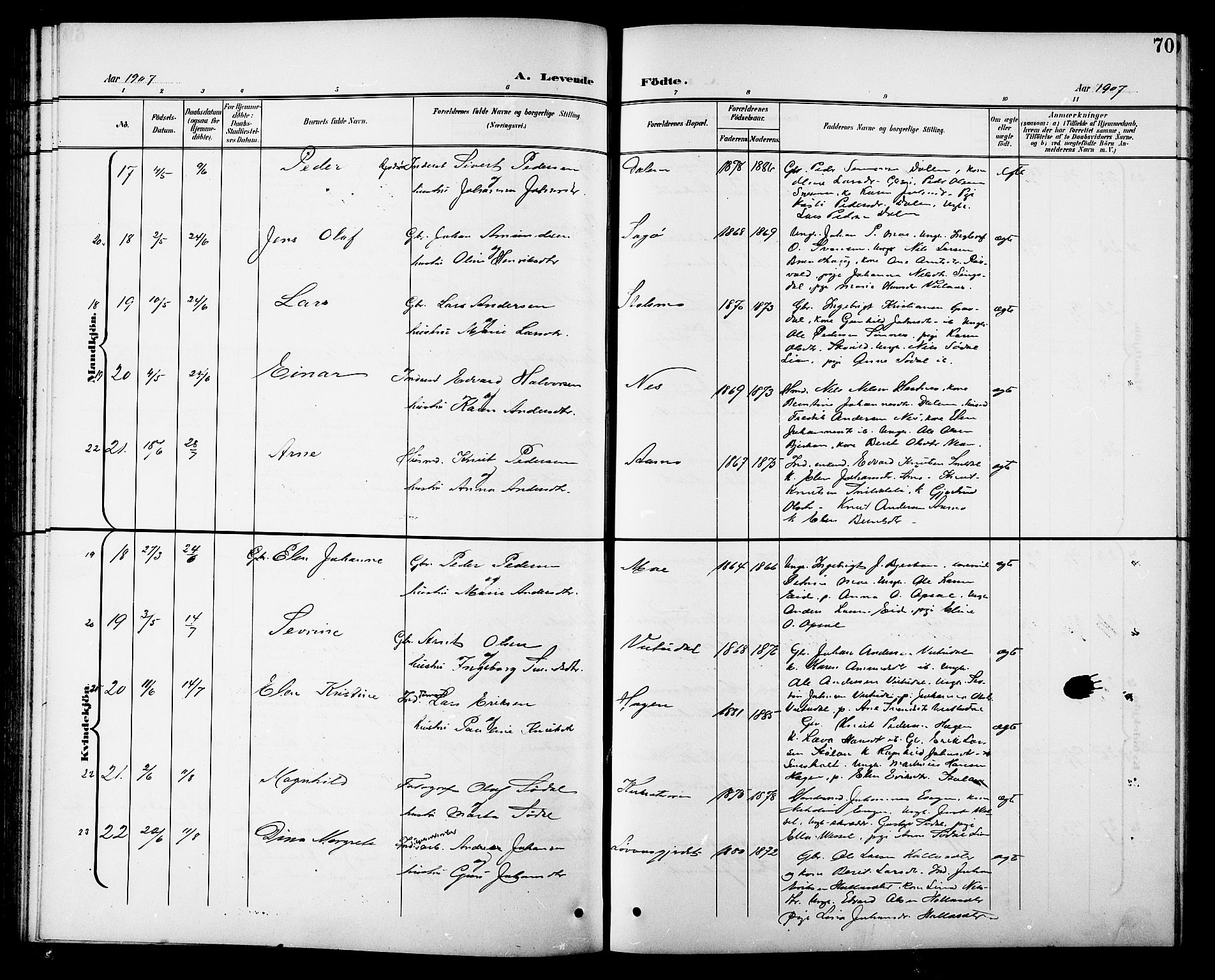 Ministerialprotokoller, klokkerbøker og fødselsregistre - Sør-Trøndelag, AV/SAT-A-1456/630/L0505: Klokkerbok nr. 630C03, 1899-1914, s. 70