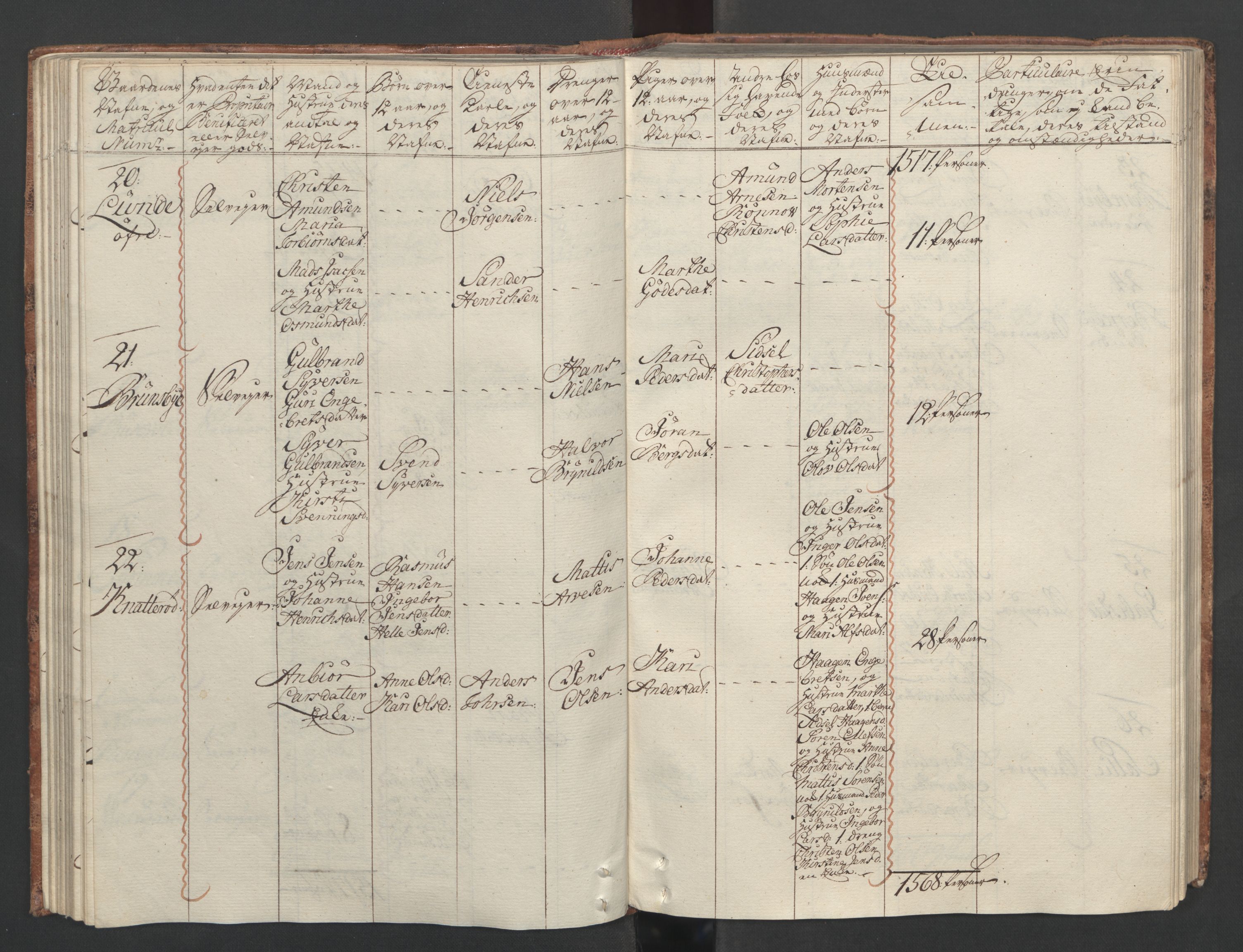 Rentekammeret inntil 1814, Reviderte regnskaper, Fogderegnskap, RA/EA-4092/R04/L0260: Ekstraskatten Moss, Onsøy, Tune, Veme og Åbygge, 1762, s. 113