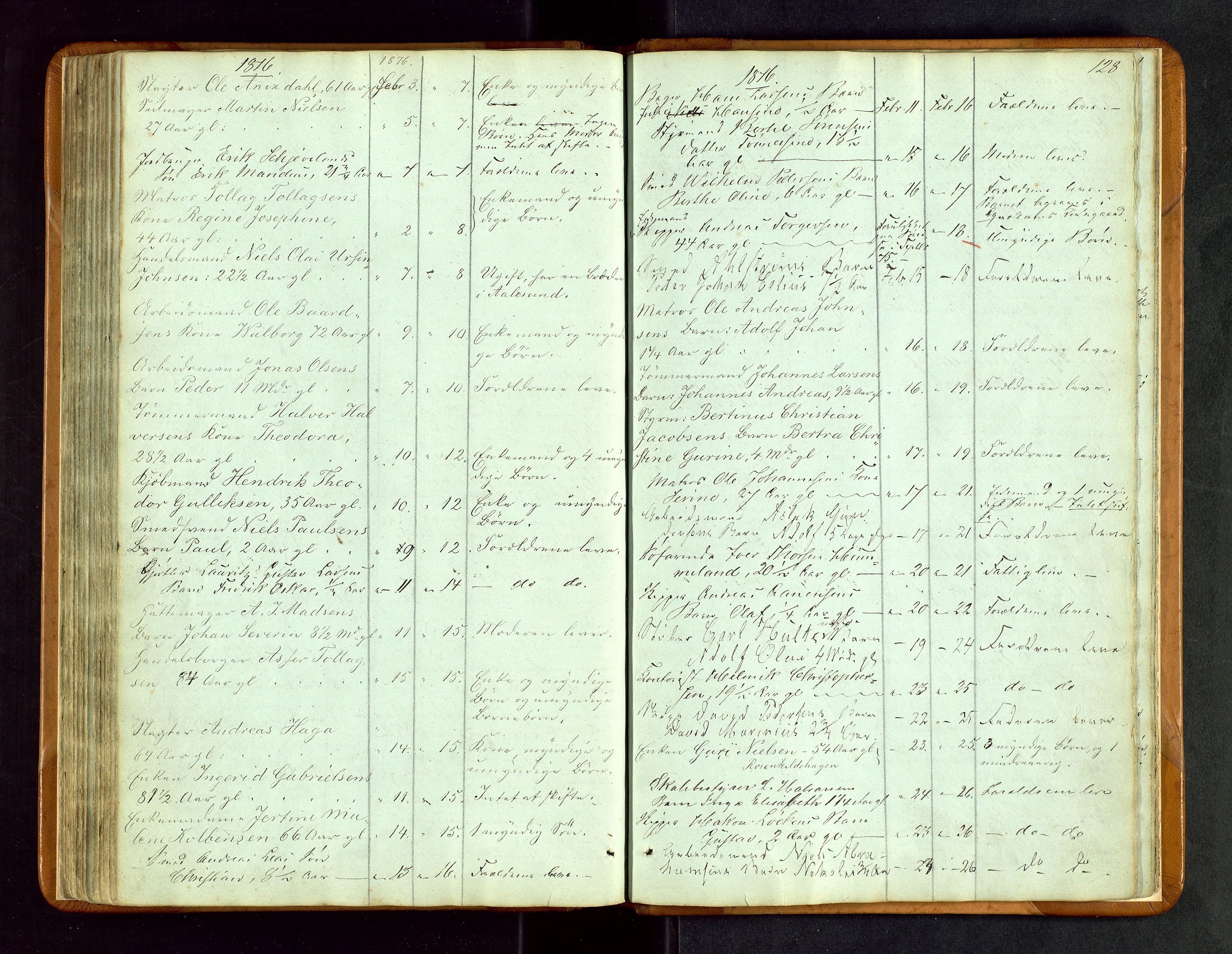 Stavanger byfogd, SAST/A-101408/001/5/52/52B/L0002: Liste over anmeldte dødsfall, 1863-1877, s. 128