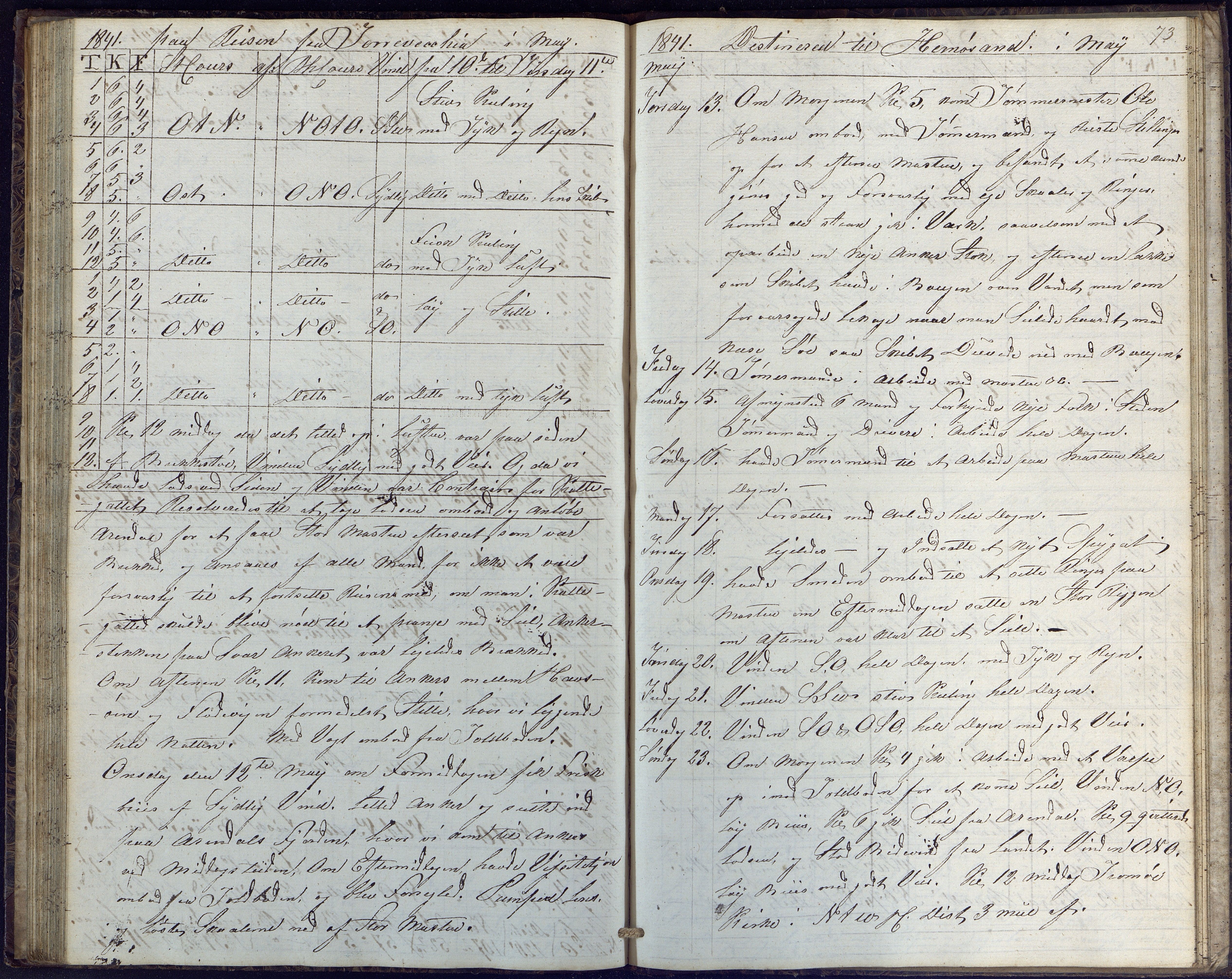 Fartøysarkivet, AAKS/PA-1934/F/L0188/0016: Flere fartøy (se mappenivå) / Kong Carl Johan (båttype ikke oppgitt), 1838-1841, s. 73