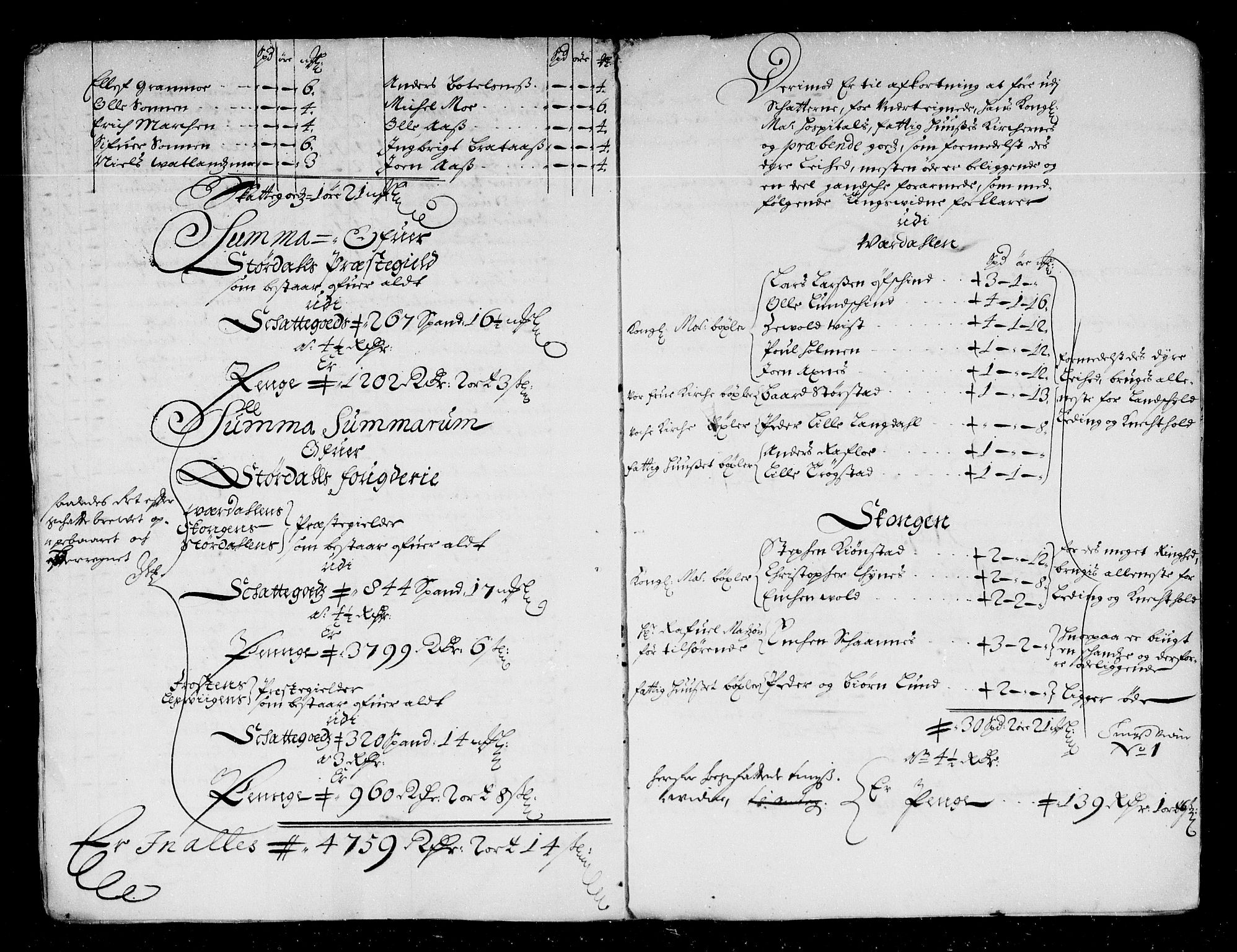 Rentekammeret inntil 1814, Reviderte regnskaper, Stiftamtstueregnskaper, Trondheim stiftamt og Nordland amt, AV/RA-EA-6044/R/Re/L0046: Trondheim stiftamt og Nordland amt, 1677