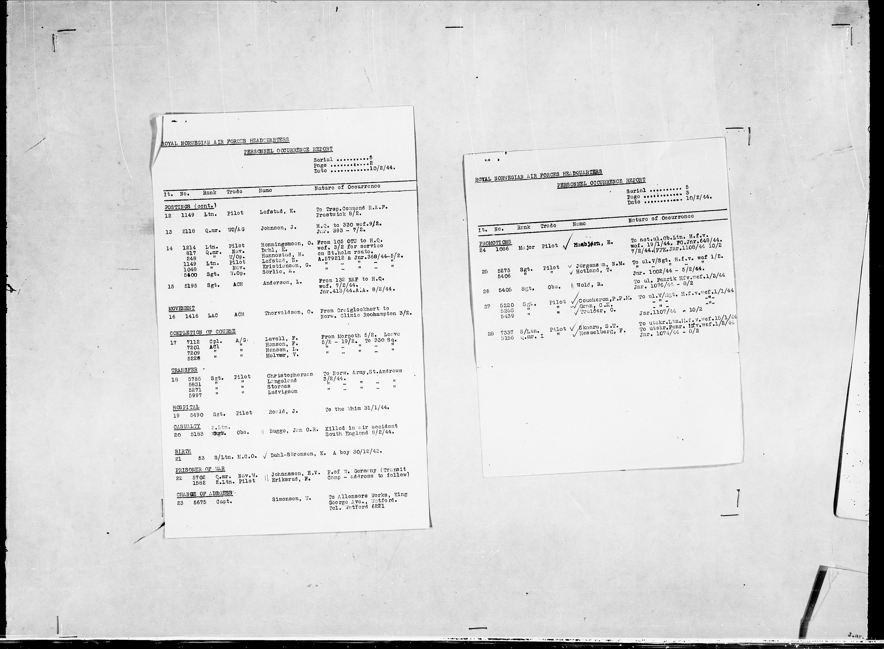 Forsvaret, Flyvåpnenes treningsleir 1940-1945, AV/RA-RAFA-3974/V/L0038: Ekspedisjonskontoret. 8. Personellkontoret, 1940-1945