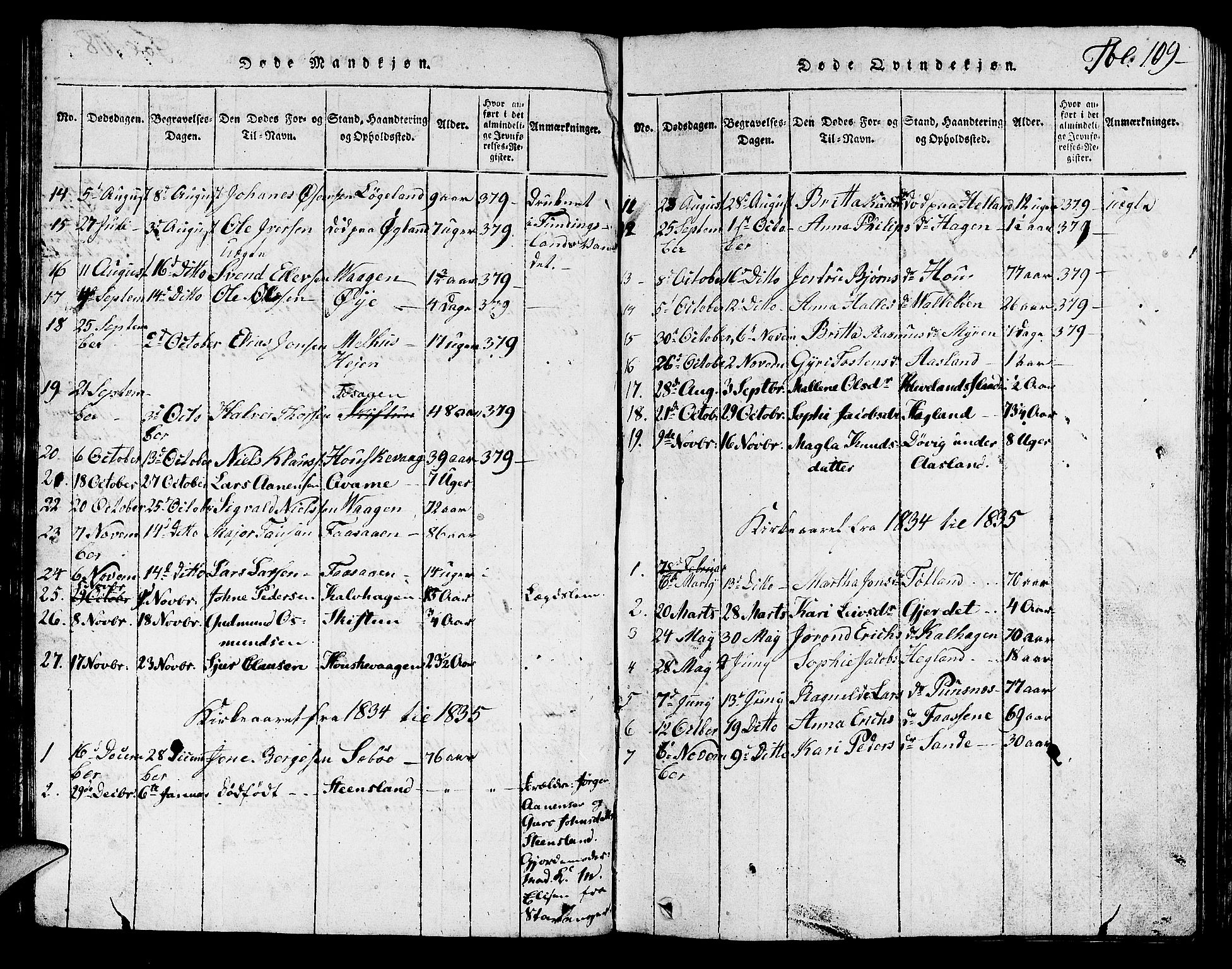 Hjelmeland sokneprestkontor, AV/SAST-A-101843/01/V/L0001: Klokkerbok nr. B 1, 1816-1841, s. 109