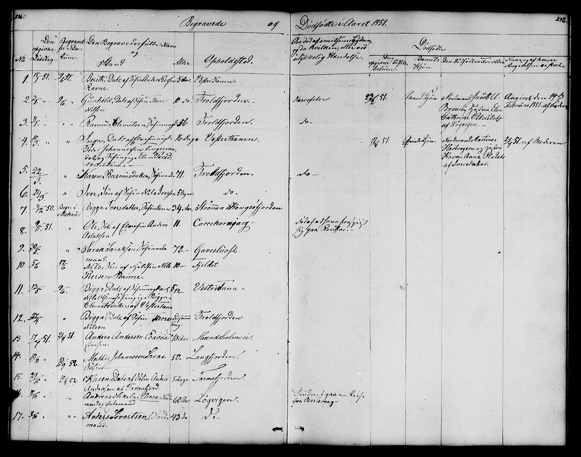 Nesseby sokneprestkontor, AV/SATØ-S-1330/H/Hb/L0005klokker: Klokkerbok nr. 5, 1846-1852, s. 236-237