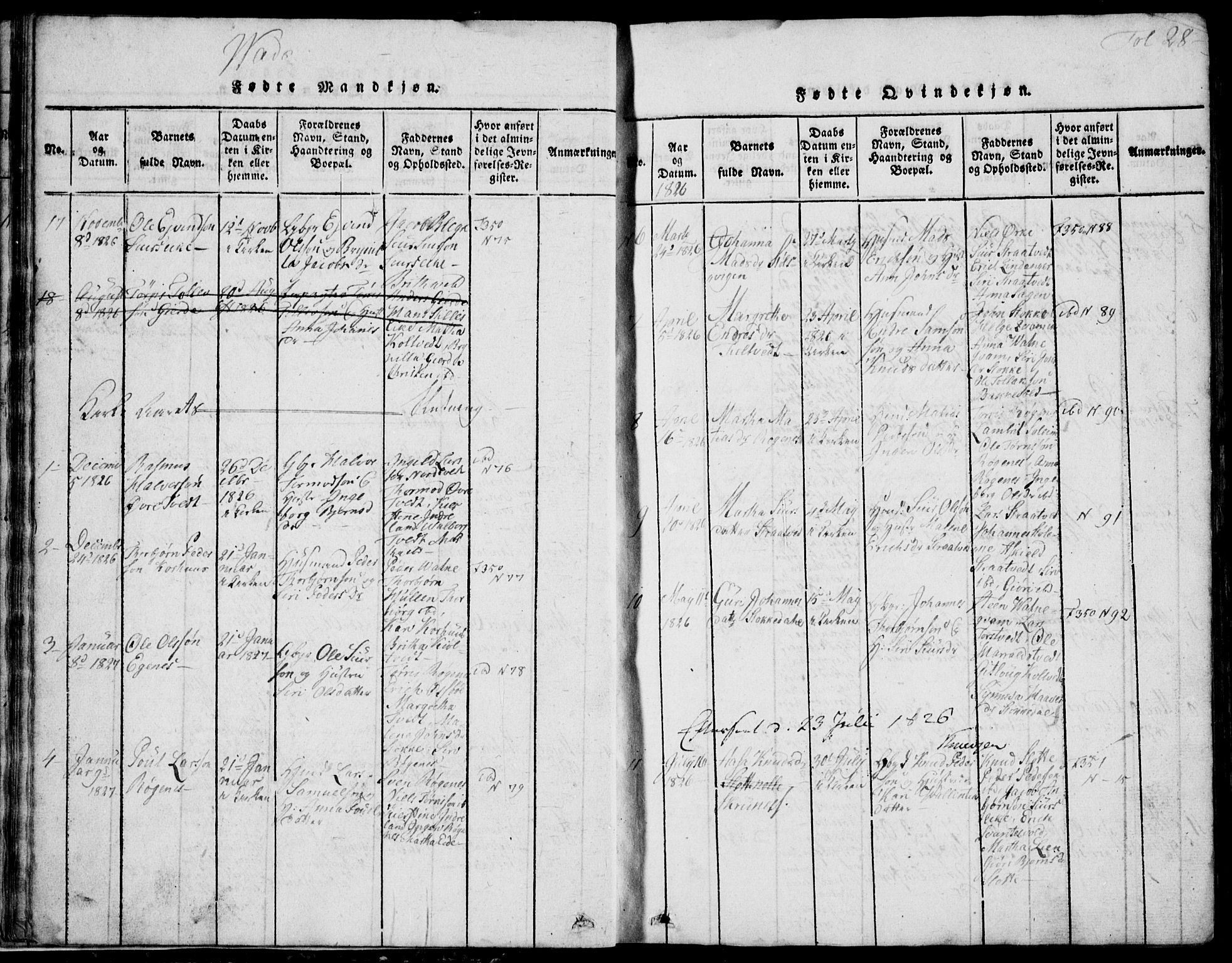 Skjold sokneprestkontor, AV/SAST-A-101847/H/Ha/Hab/L0002: Klokkerbok nr. B 2 /2, 1815-1830, s. 28