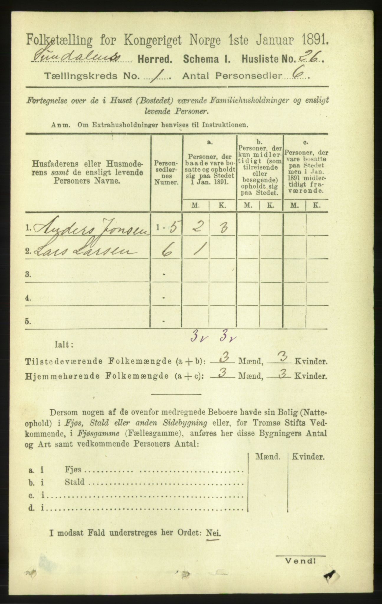 RA, Folketelling 1891 for 1563 Sunndal herred, 1891, s. 47