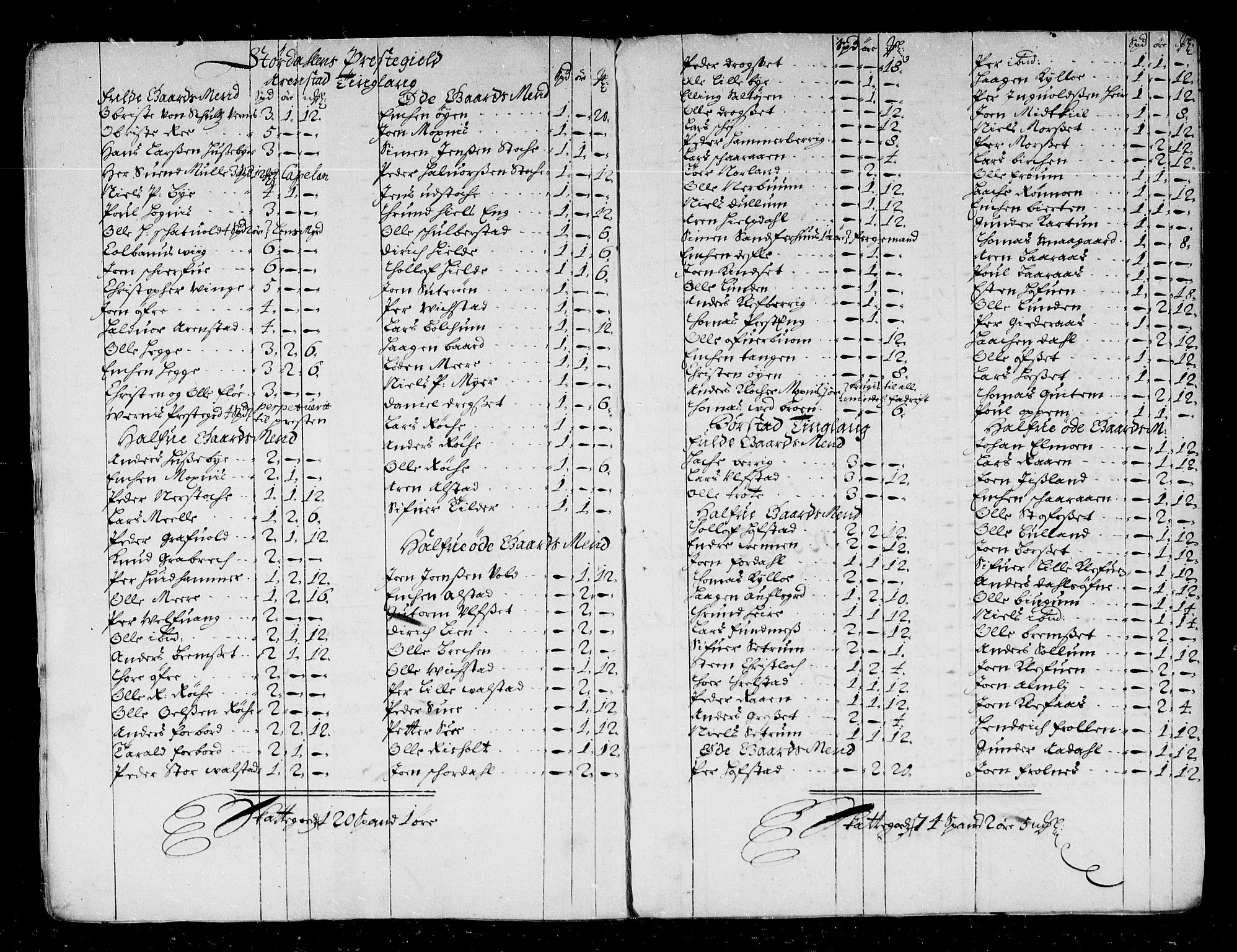 Rentekammeret inntil 1814, Reviderte regnskaper, Stiftamtstueregnskaper, Trondheim stiftamt og Nordland amt, AV/RA-EA-6044/R/Re/L0046: Trondheim stiftamt og Nordland amt, 1677