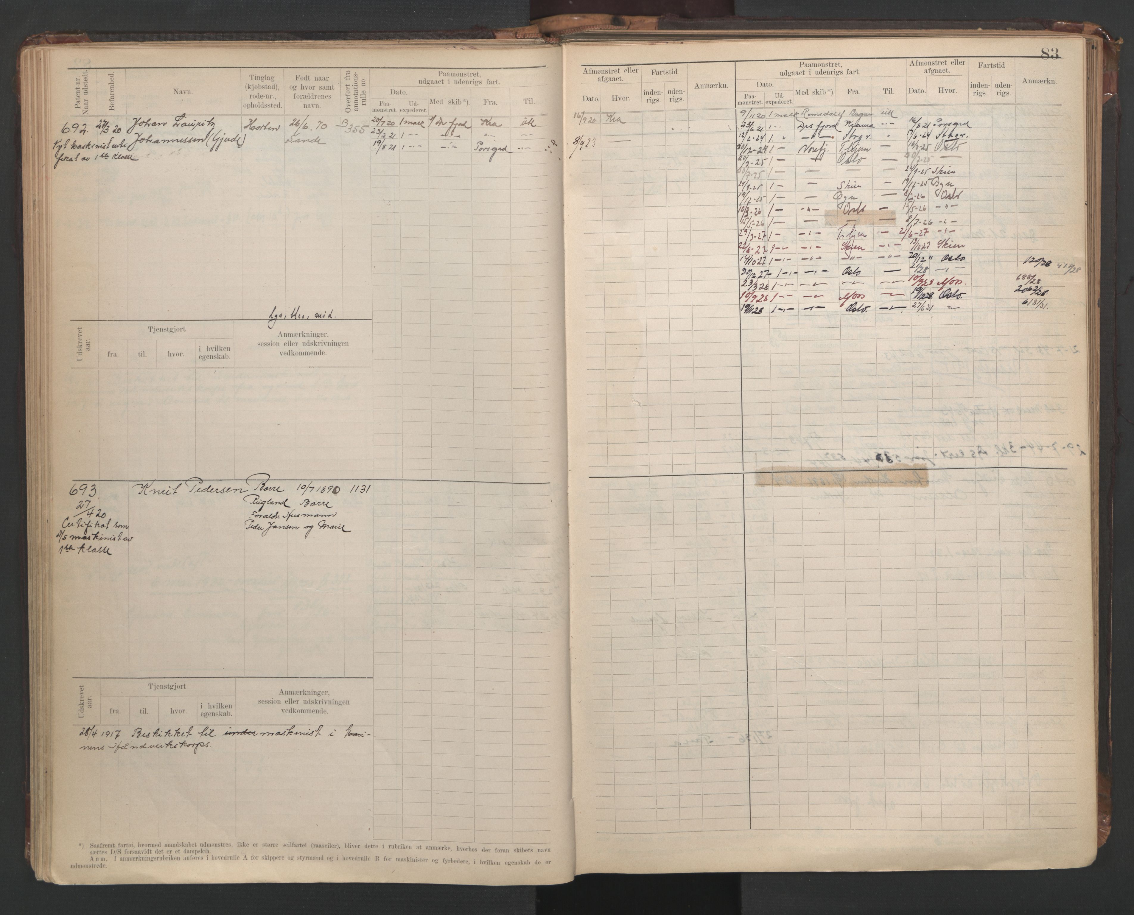 Horten innrulleringskontor, AV/SAKO-A-785/F/Fe/L0008: Maskinist, fyrbøterrulle, 1911-1948, s. 83