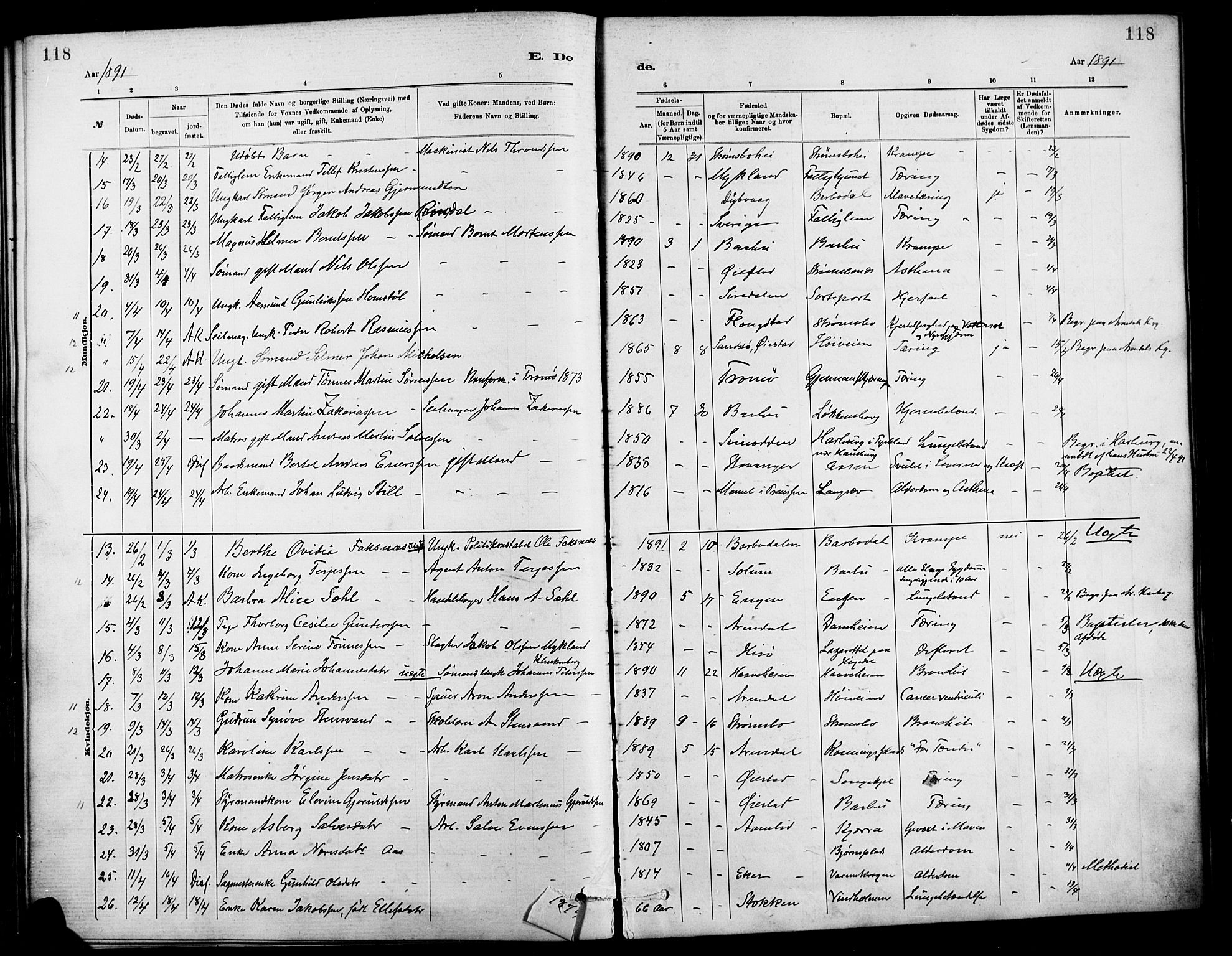 Barbu sokneprestkontor, AV/SAK-1111-0003/F/Fa/L0003: Ministerialbok nr. A 3, 1883-1898, s. 118