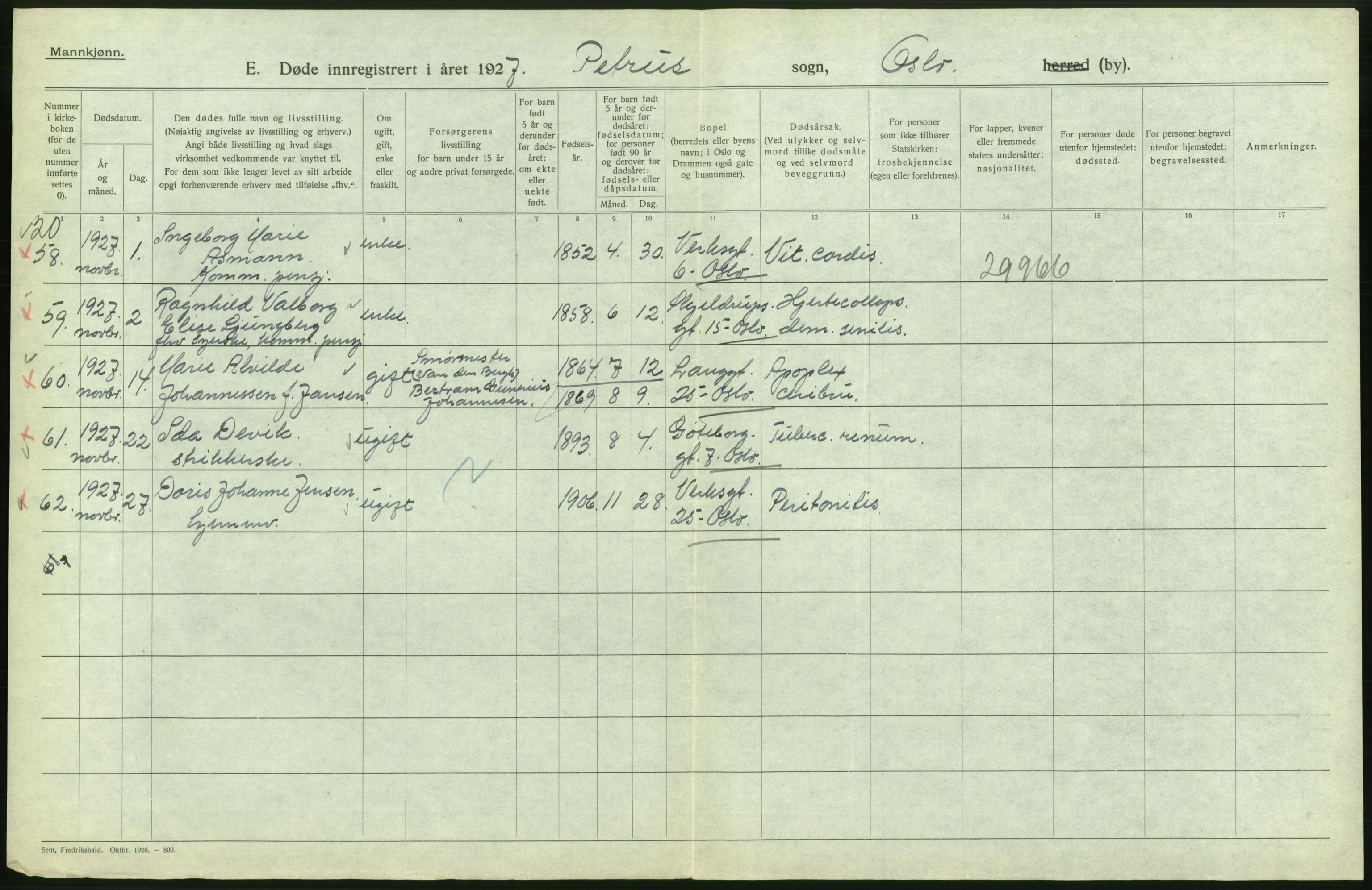 Statistisk sentralbyrå, Sosiodemografiske emner, Befolkning, AV/RA-S-2228/D/Df/Dfc/Dfcg/L0010: Oslo: Døde kvinner, dødfødte, 1927, s. 424