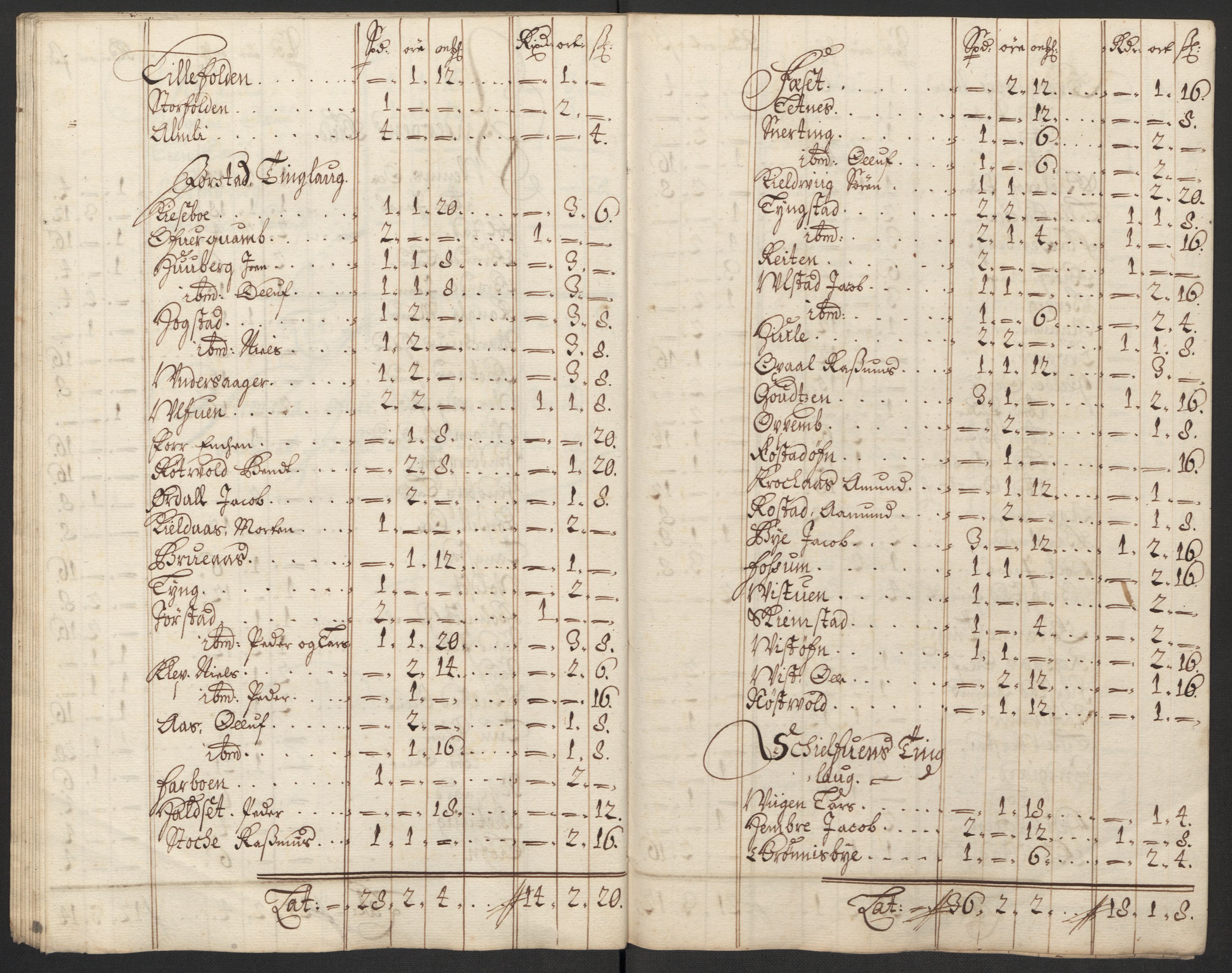 Rentekammeret inntil 1814, Reviderte regnskaper, Fogderegnskap, AV/RA-EA-4092/R63/L4310: Fogderegnskap Inderøy, 1698-1699, s. 281