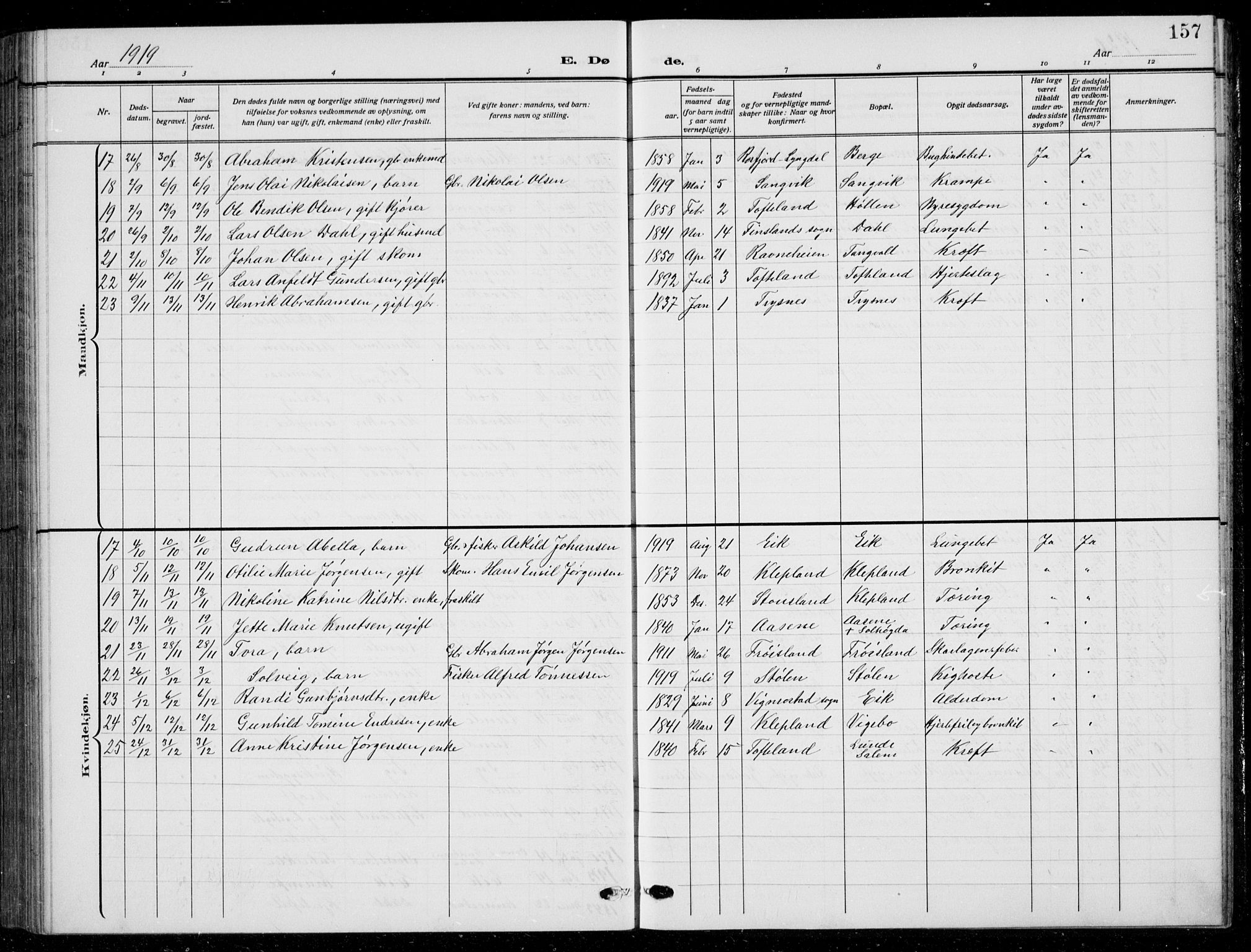 Søgne sokneprestkontor, AV/SAK-1111-0037/F/Fb/Fbb/L0007: Klokkerbok nr. B 7, 1912-1931, s. 157