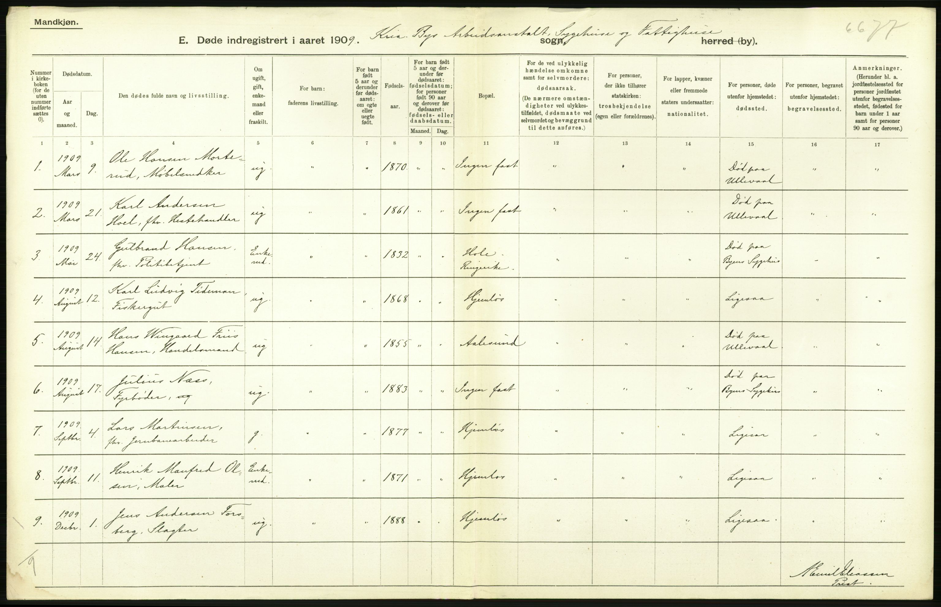 Statistisk sentralbyrå, Sosiodemografiske emner, Befolkning, AV/RA-S-2228/D/Df/Dfa/Dfag/L0010: Kristiania: Døde, dødfødte., 1909, s. 222