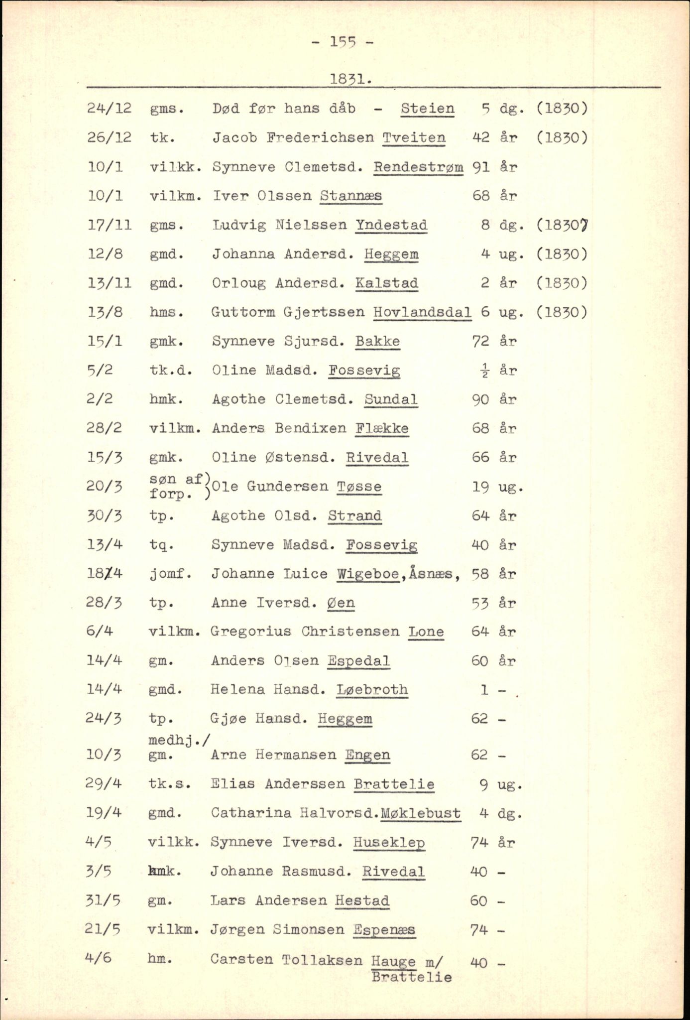 Samling av fulltekstavskrifter, SAB/FULLTEKST/B/14/0014: Fjaler sokneprestembete, ministerialbok nr. A 5, 1821-1835, s. 156