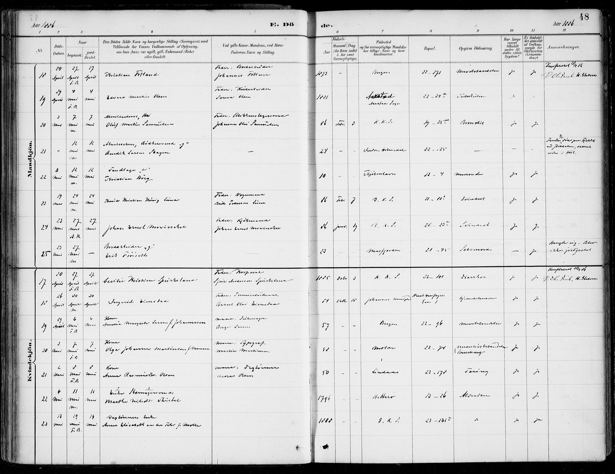 Korskirken sokneprestembete, AV/SAB-A-76101/H/Hab: Klokkerbok nr. E 4, 1884-1910, s. 48