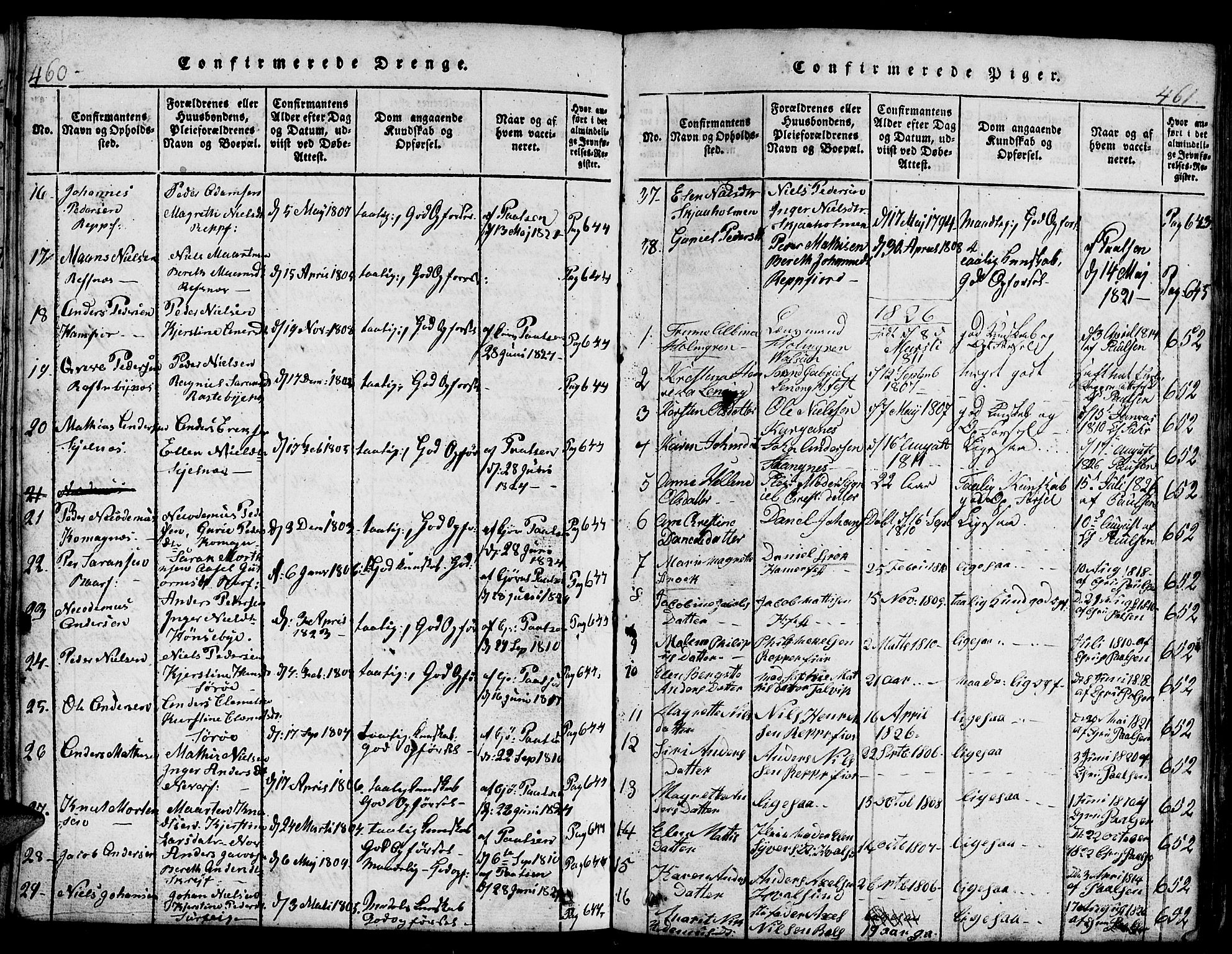 Hammerfest sokneprestkontor, SATØ/S-1347/H/Hb/L0001.klokk: Klokkerbok nr. 1, 1822-1850, s. 460-461