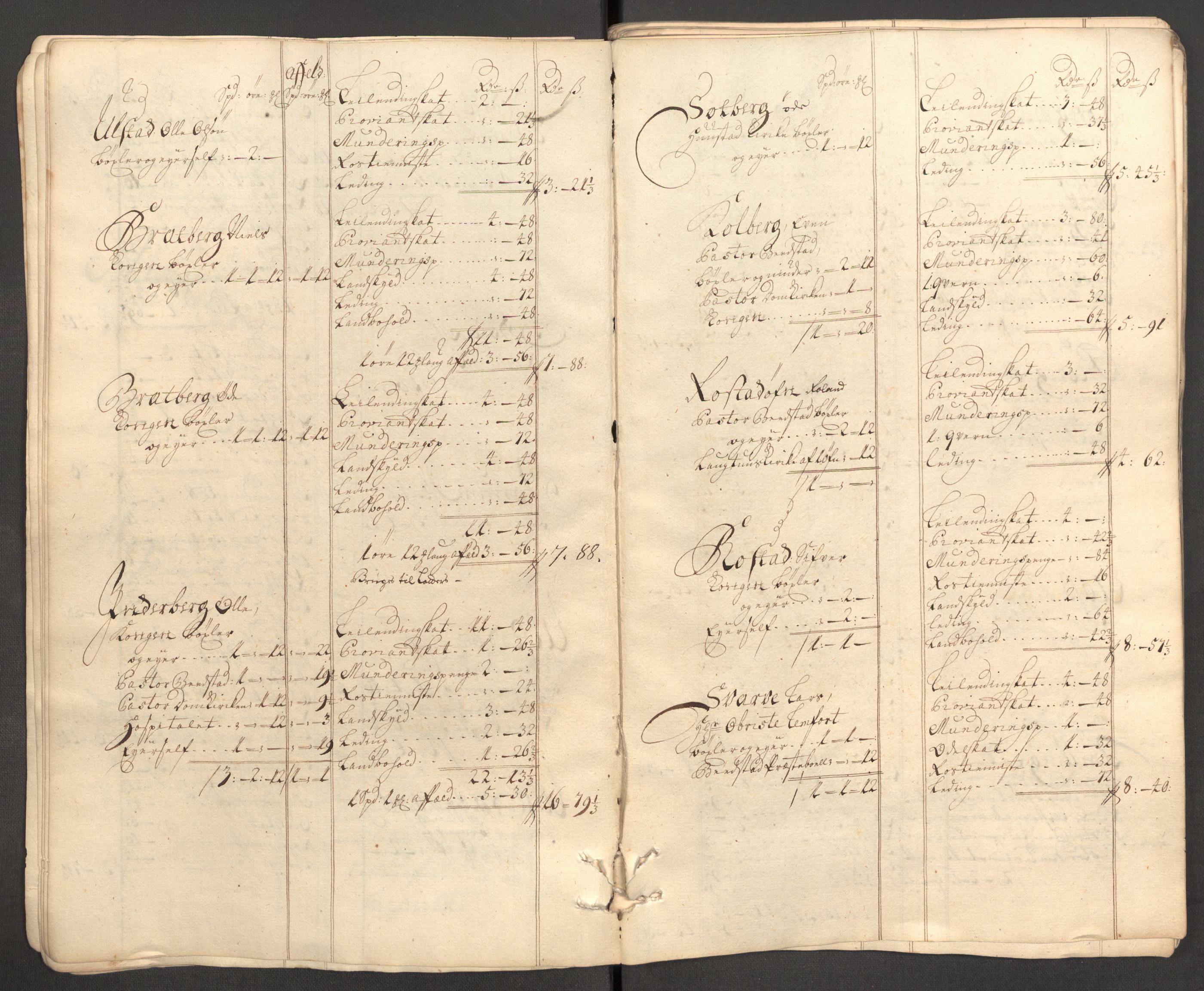 Rentekammeret inntil 1814, Reviderte regnskaper, Fogderegnskap, AV/RA-EA-4092/R63/L4318: Fogderegnskap Inderøy, 1710, s. 33