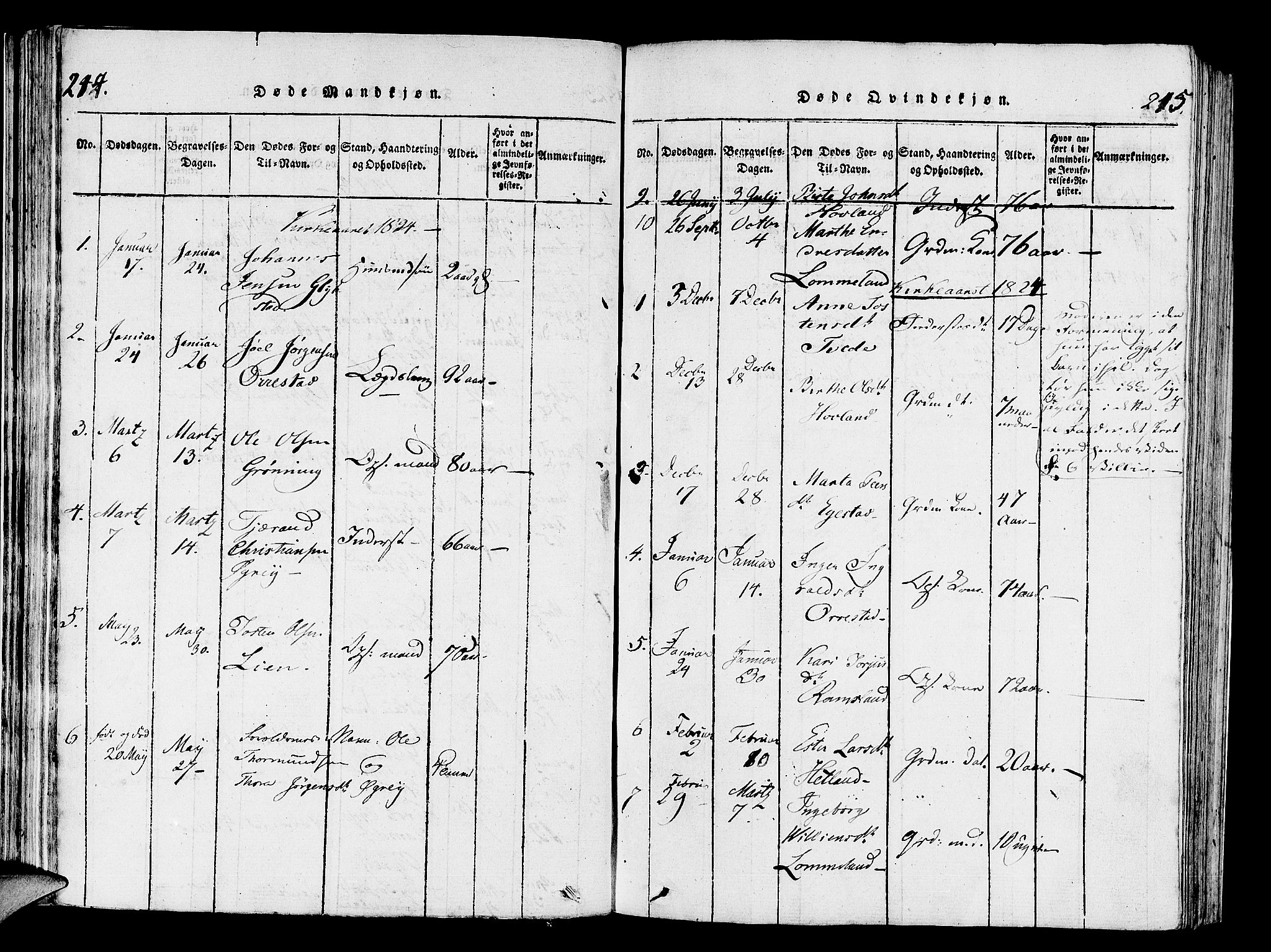 Helleland sokneprestkontor, SAST/A-101810: Ministerialbok nr. A 4, 1815-1834, s. 214-215