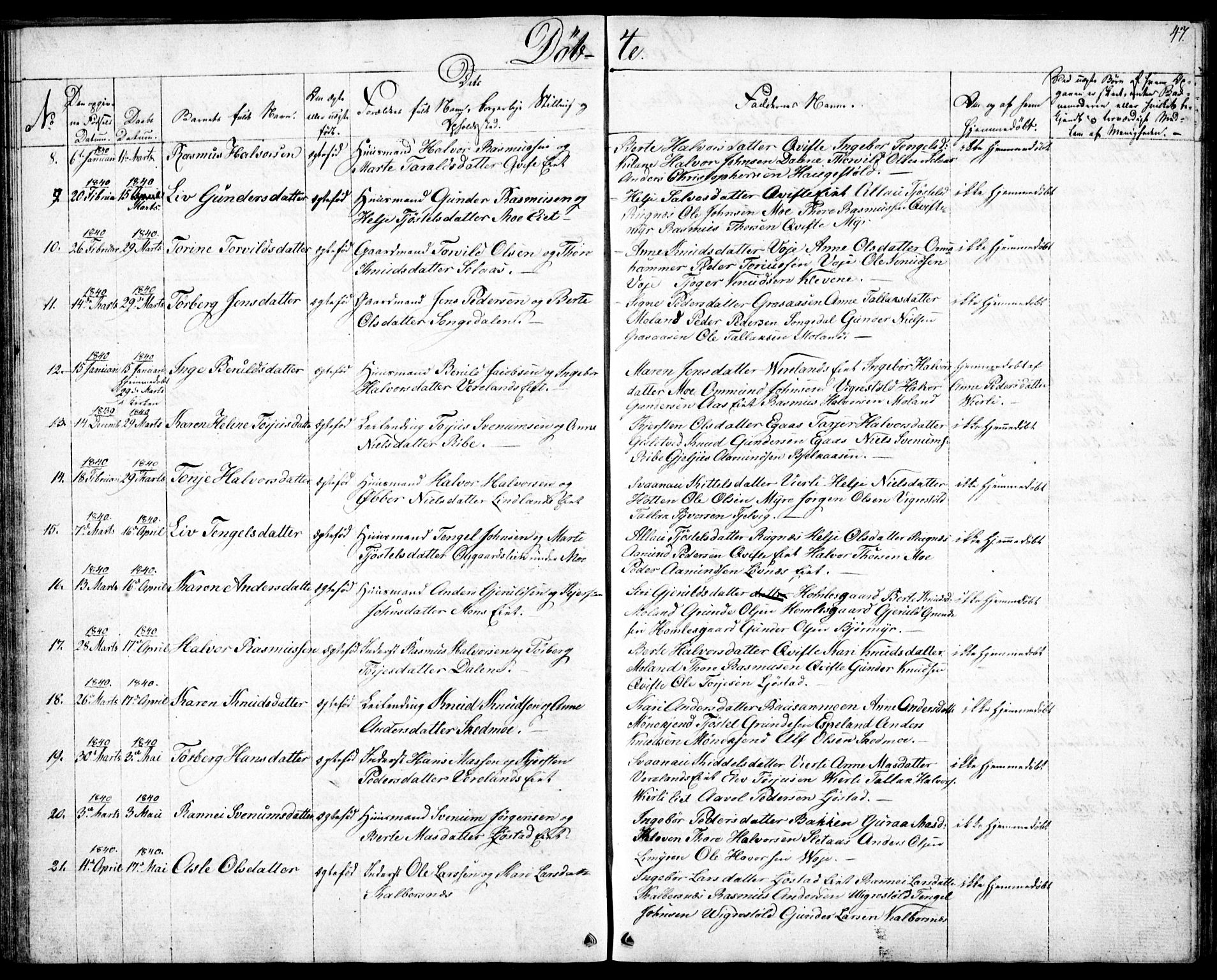 Gjerstad sokneprestkontor, AV/SAK-1111-0014/F/Fb/Fbb/L0002: Klokkerbok nr. B 2, 1831-1862, s. 47