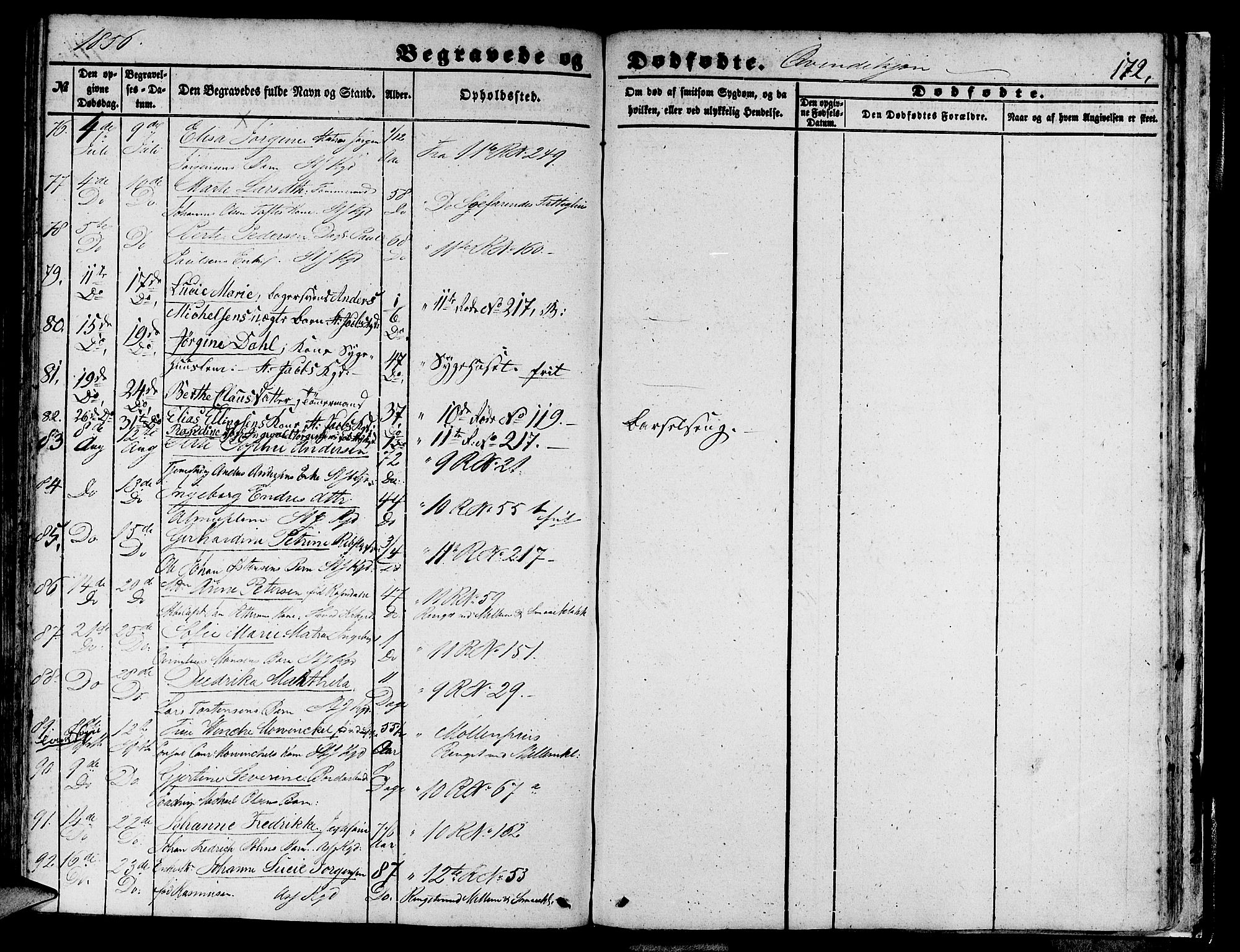 Domkirken sokneprestembete, AV/SAB-A-74801/H/Hab/L0038: Klokkerbok nr. E 2, 1847-1859, s. 172