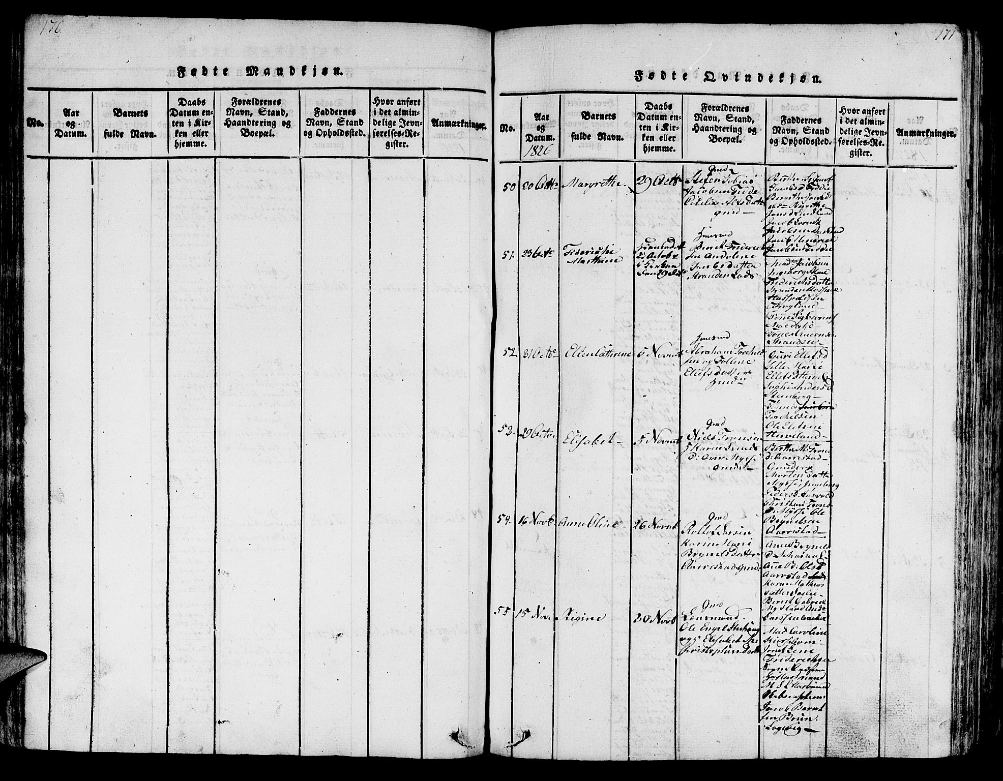 Sokndal sokneprestkontor, SAST/A-101808: Klokkerbok nr. B 1, 1815-1848, s. 170-171