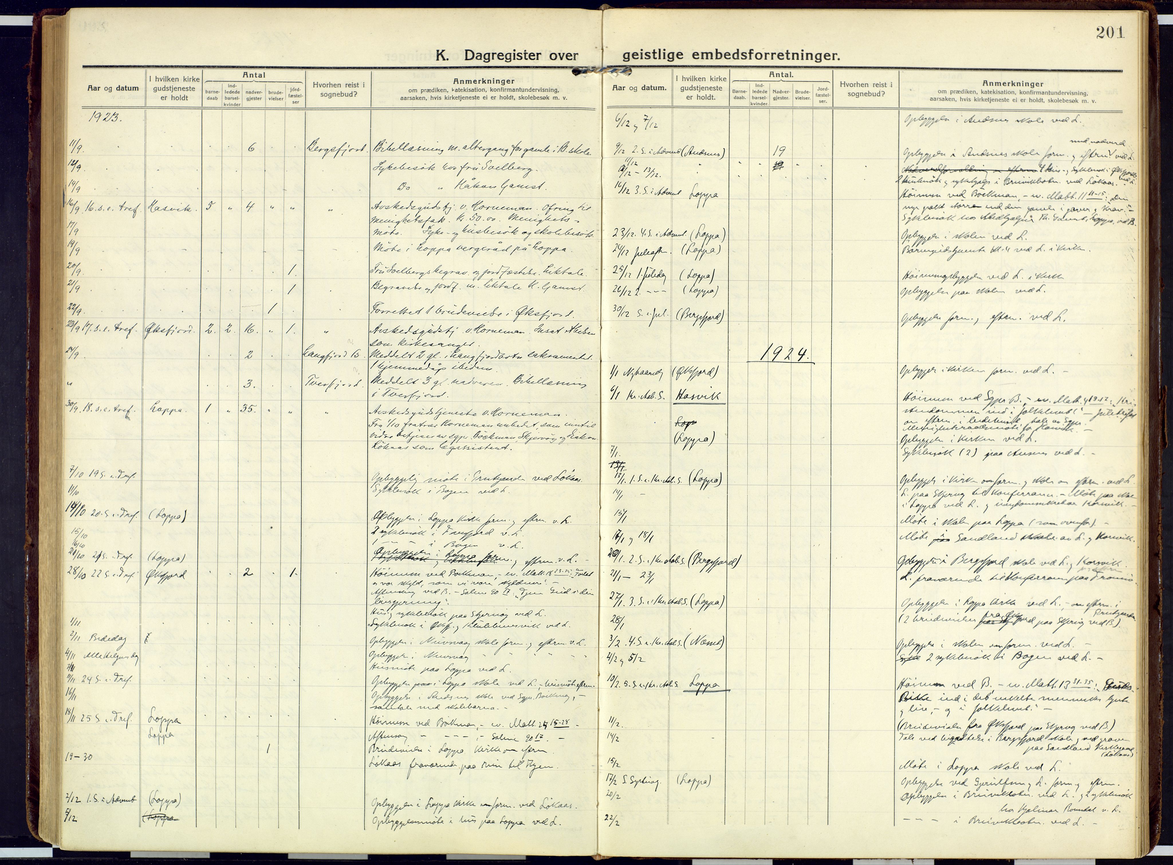Loppa sokneprestkontor, AV/SATØ-S-1339/H/Ha/L0013kirke: Ministerialbok nr. 13, 1920-1932, s. 201