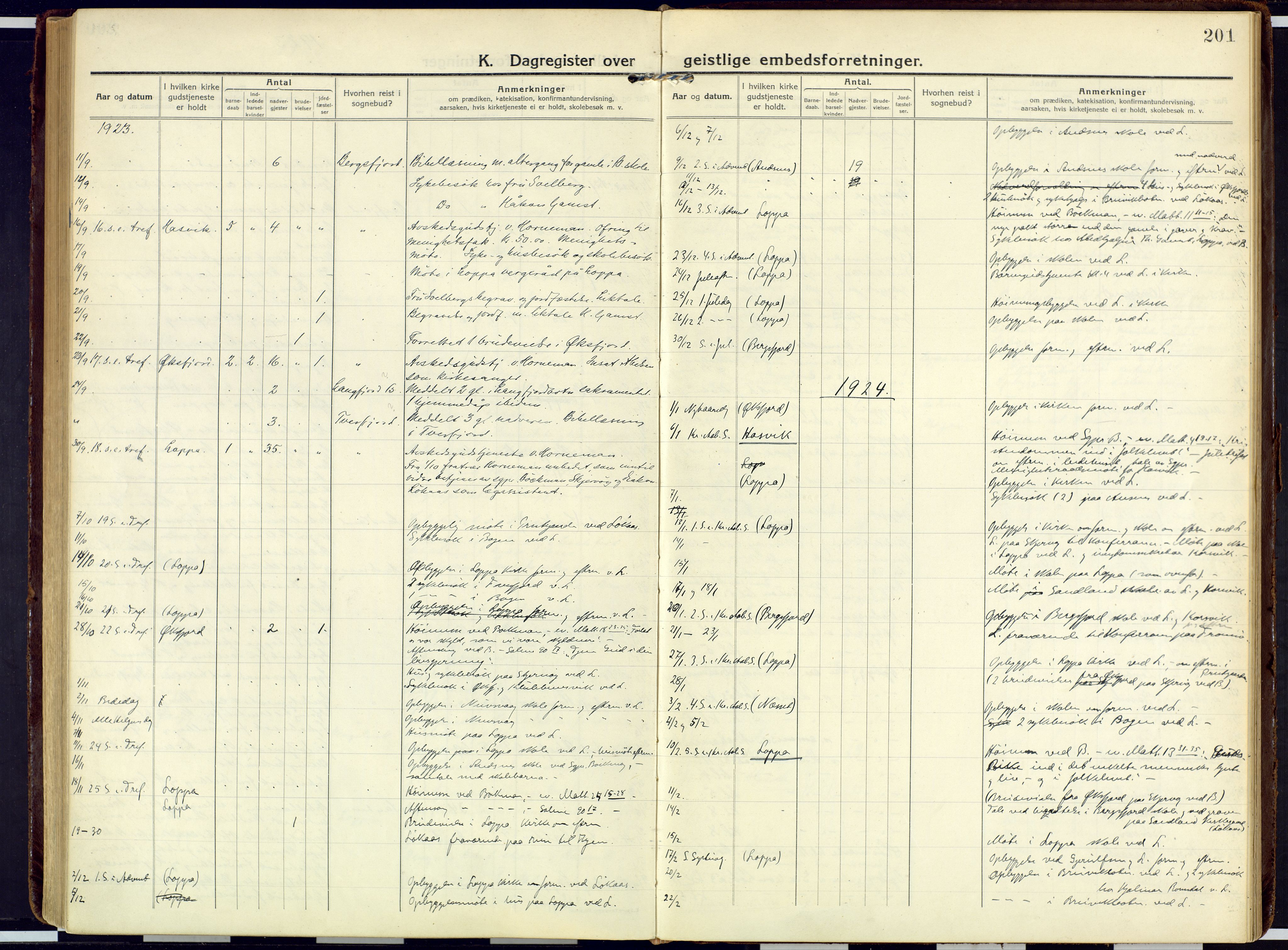 Loppa sokneprestkontor, SATØ/S-1339/H/Ha/L0013kirke: Ministerialbok nr. 13, 1920-1932, s. 201