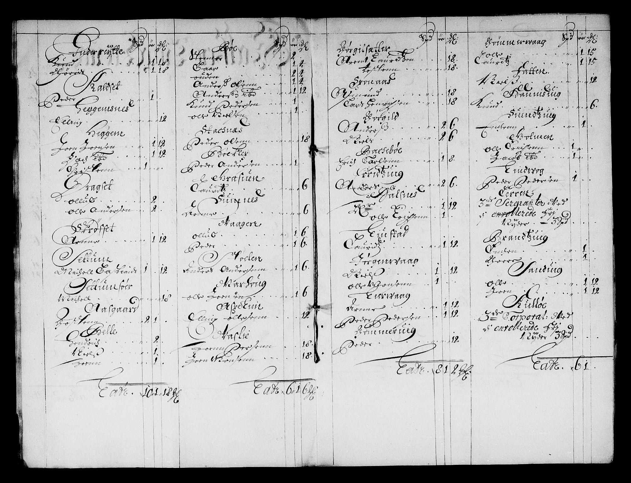 Rentekammeret inntil 1814, Reviderte regnskaper, Stiftamtstueregnskaper, Trondheim stiftamt og Nordland amt, AV/RA-EA-6044/R/Re/L0056: Trondheim stiftamt og Nordland amt, 1675-1679