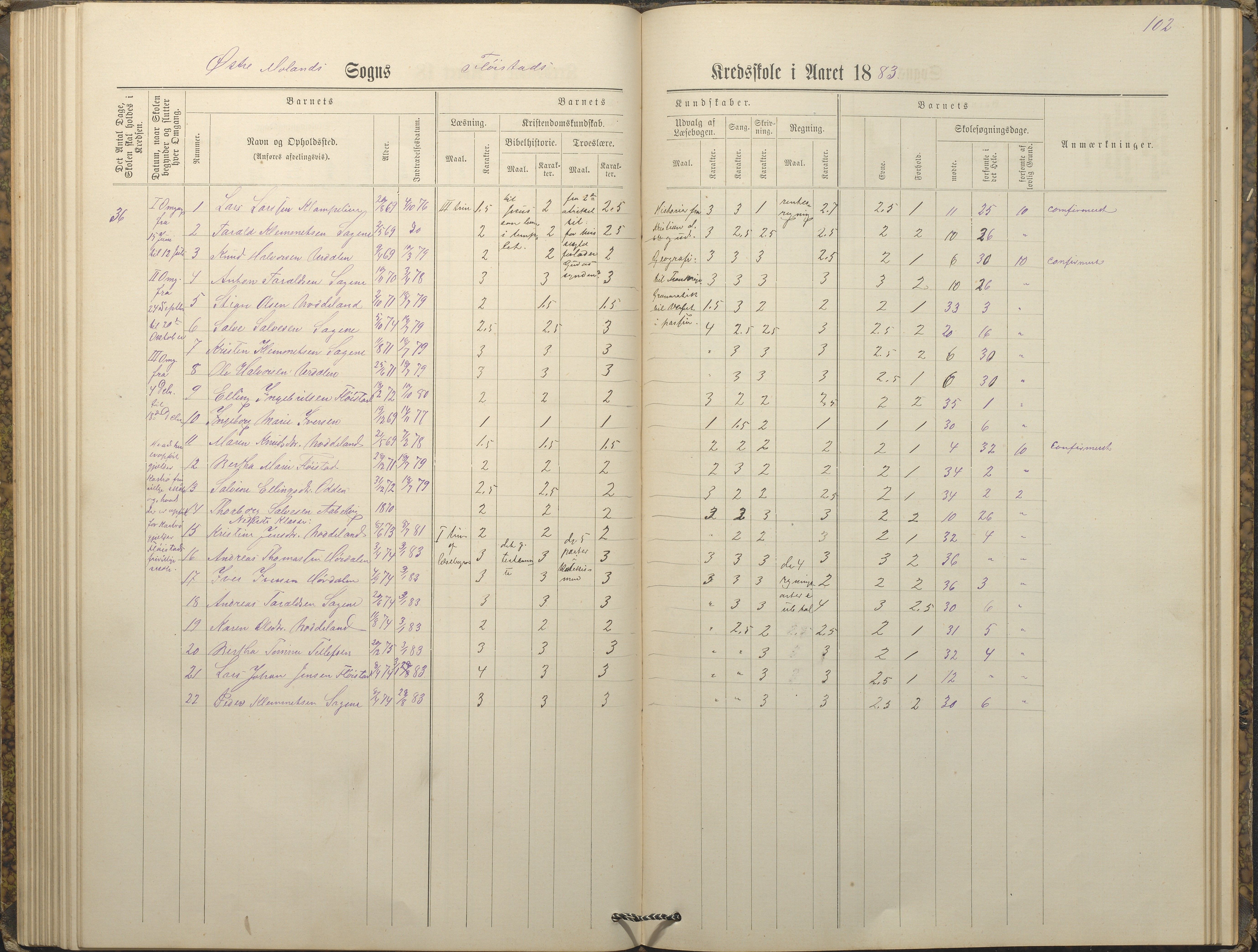 Austre Moland kommune, AAKS/KA0918-PK/09/09c/L0008: Skoleprotokoll, 1883-1891, s. 102