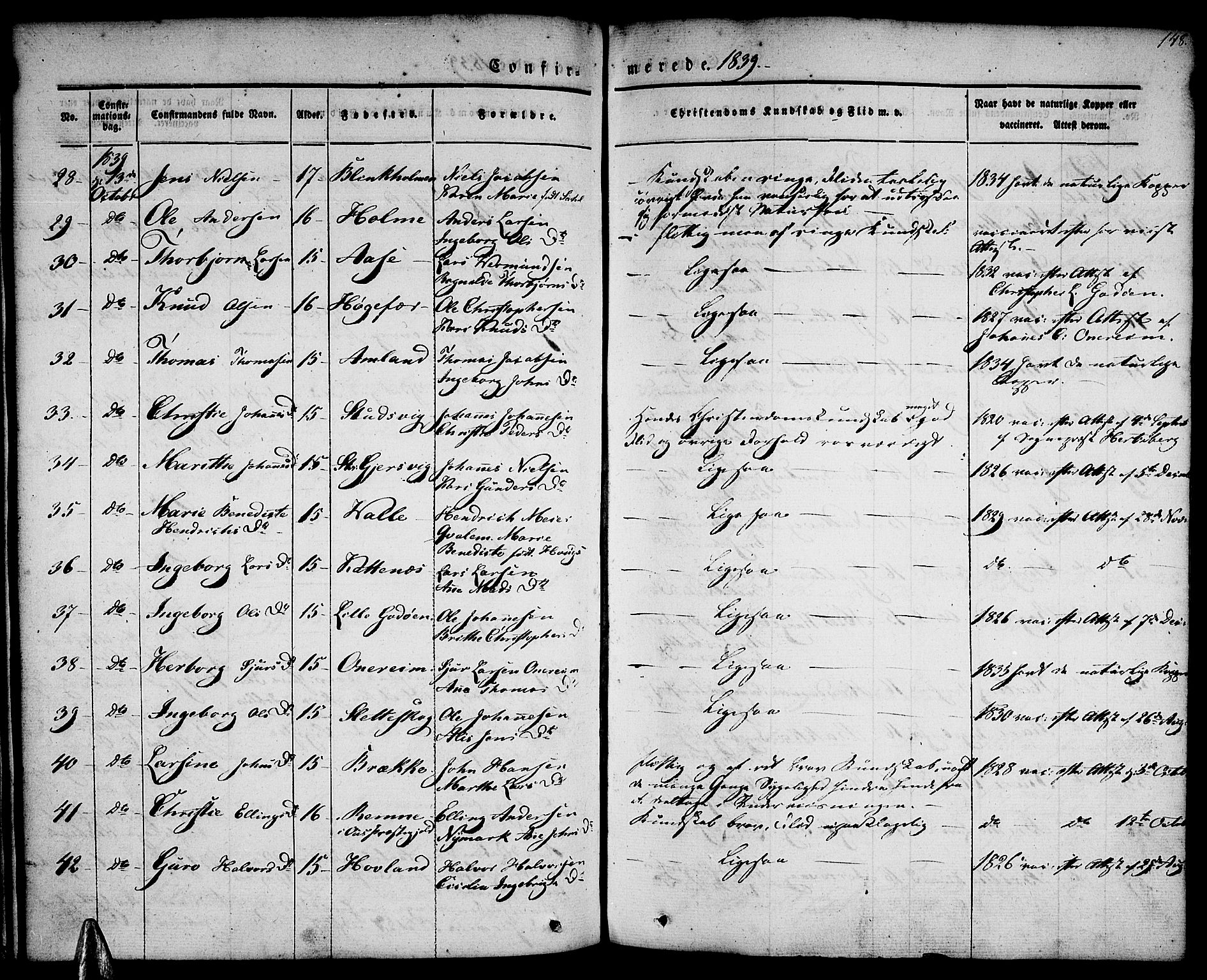Tysnes sokneprestembete, AV/SAB-A-78601/H/Haa: Ministerialbok nr. A 9, 1837-1848, s. 148