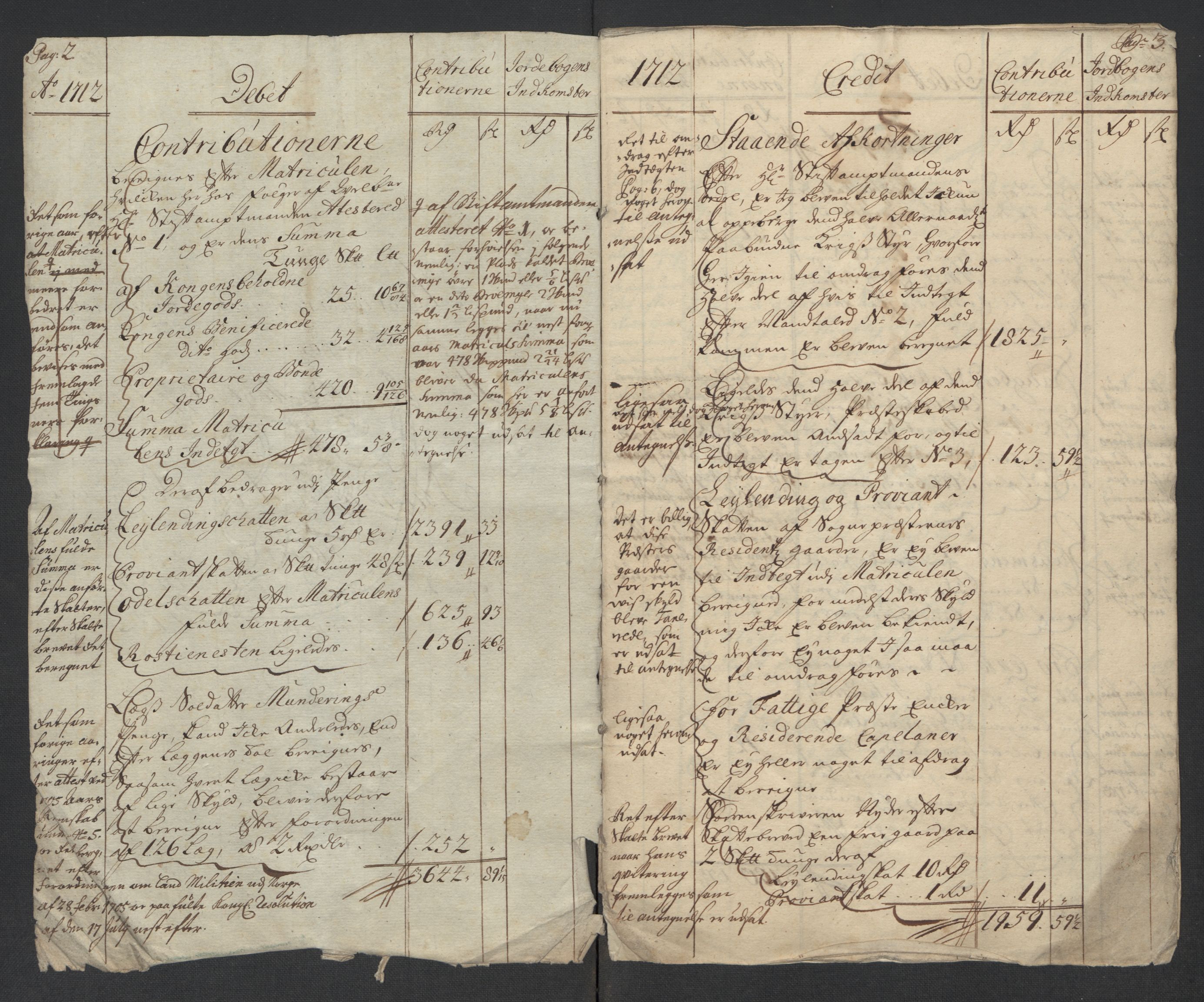 Rentekammeret inntil 1814, Reviderte regnskaper, Fogderegnskap, AV/RA-EA-4092/R24/L1587: Fogderegnskap Numedal og Sandsvær, 1712, s. 6