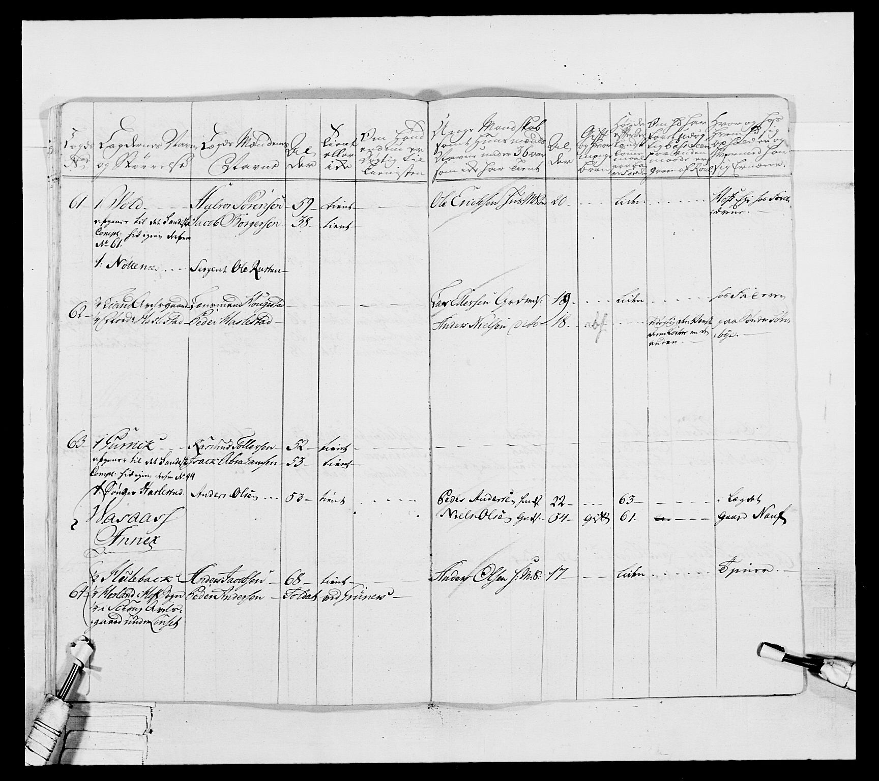 Generalitets- og kommissariatskollegiet, Det kongelige norske kommissariatskollegium, AV/RA-EA-5420/E/Eh/L0037: 1. Akershusiske nasjonale infanteriregiment, 1767-1773, s. 737