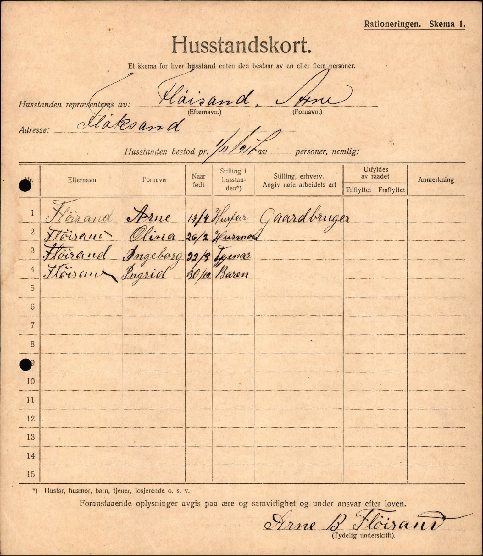 IKAH, Meland kommune, Provianteringsrådet, Husstander per 01.11.1917, 1917-1918, s. 55