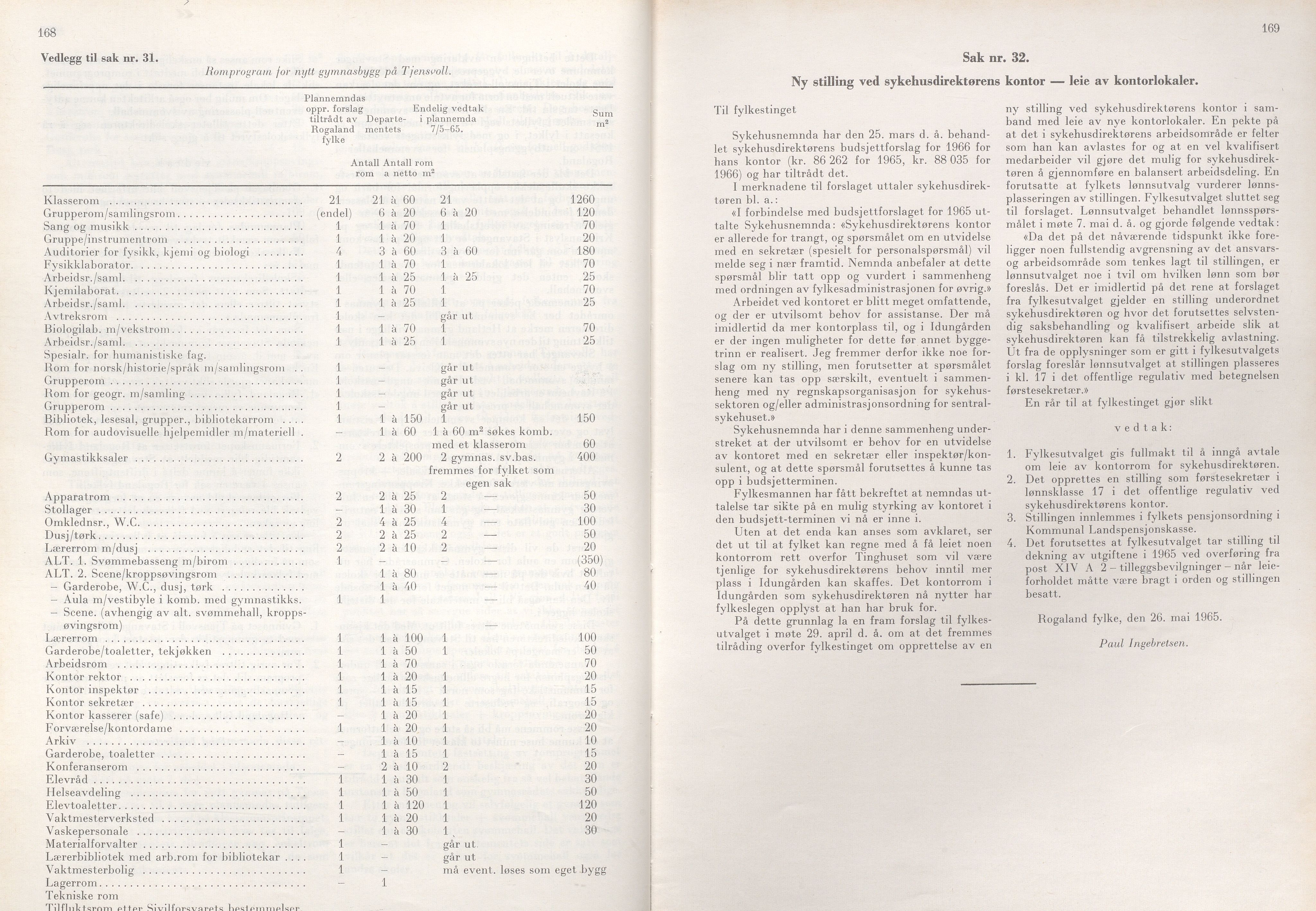 Rogaland fylkeskommune - Fylkesrådmannen , IKAR/A-900/A/Aa/Aaa/L0085: Møtebok , 1965, s. 168-169