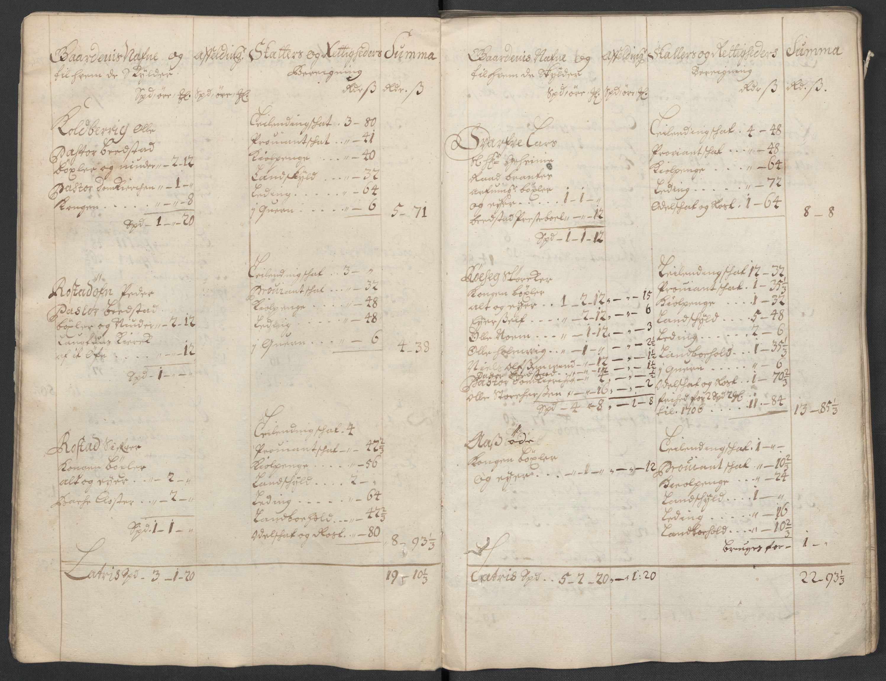 Rentekammeret inntil 1814, Reviderte regnskaper, Fogderegnskap, AV/RA-EA-4092/R63/L4313: Fogderegnskap Inderøy, 1703-1704, s. 28