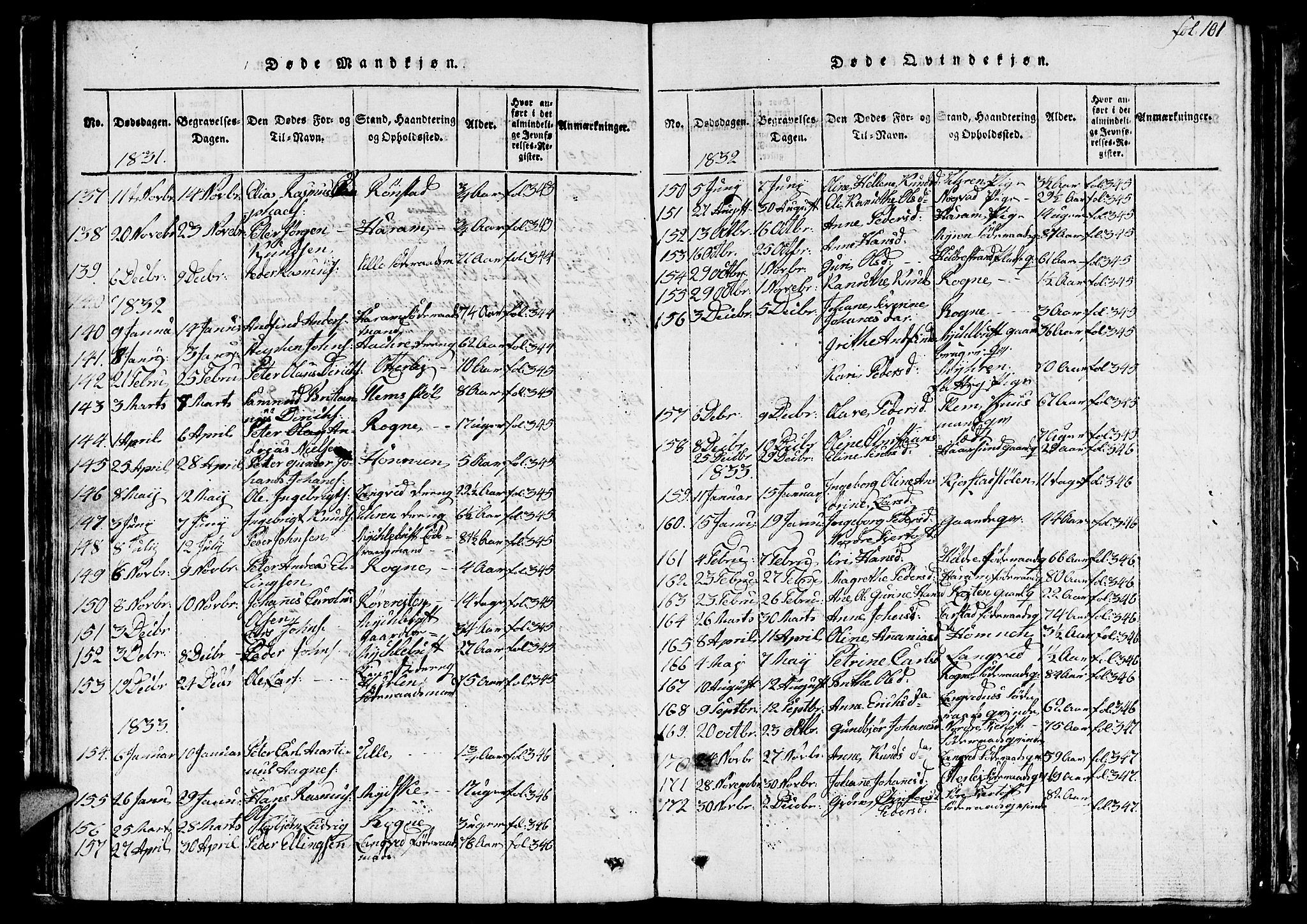 Ministerialprotokoller, klokkerbøker og fødselsregistre - Møre og Romsdal, SAT/A-1454/536/L0506: Klokkerbok nr. 536C01, 1818-1859, s. 101