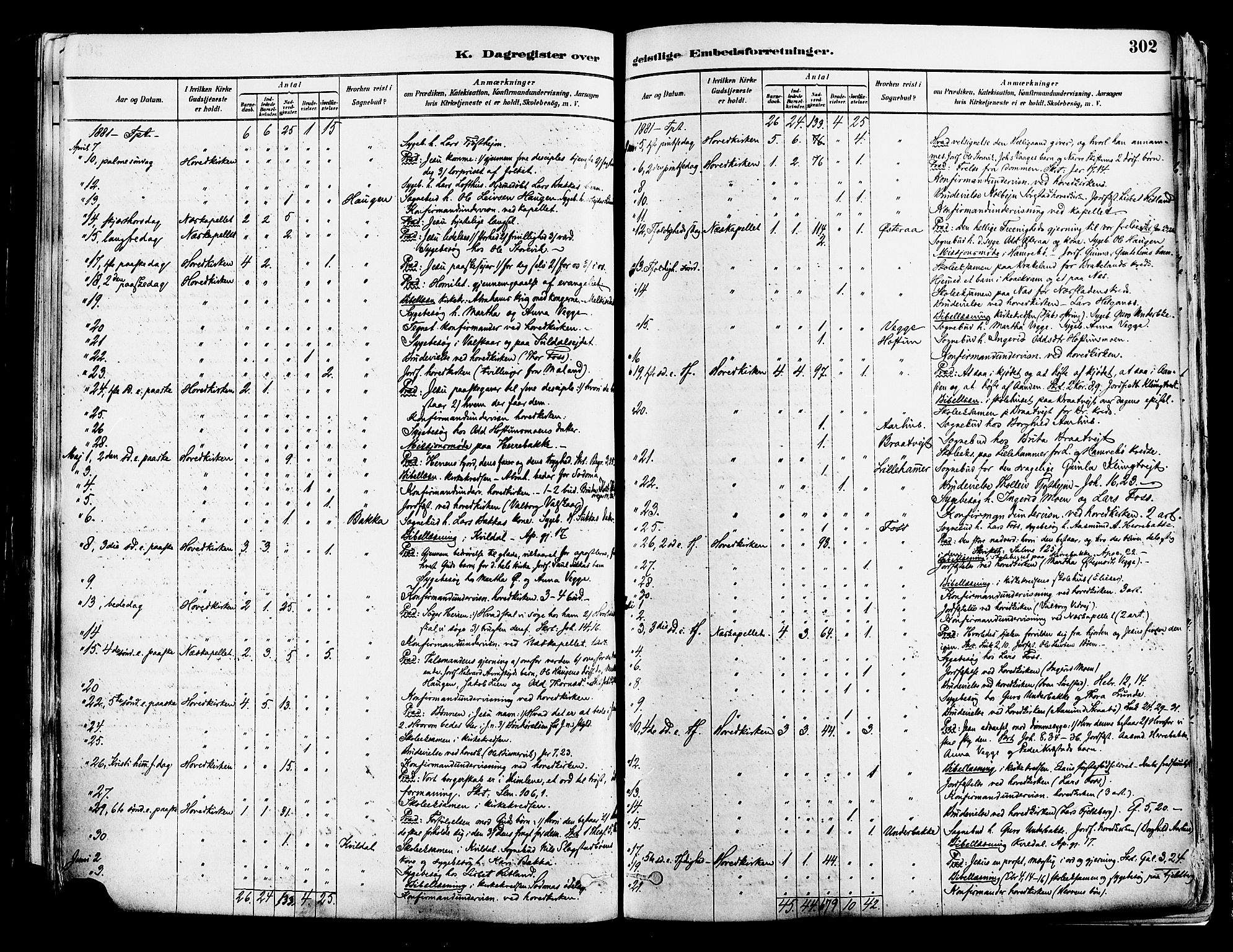 Suldal sokneprestkontor, AV/SAST-A-101845/01/IV/L0011: Ministerialbok nr. A 11, 1878-1900, s. 302