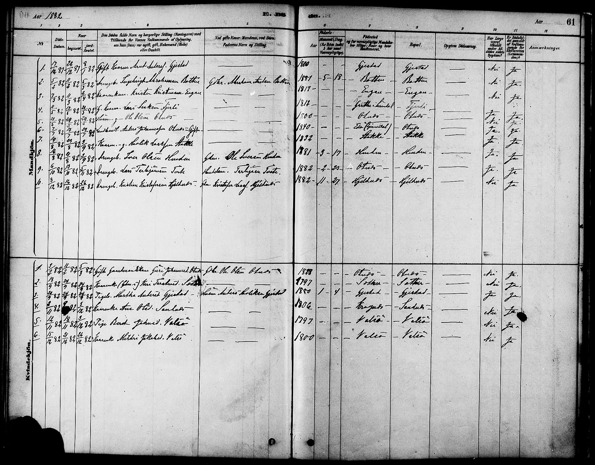 Ministerialprotokoller, klokkerbøker og fødselsregistre - Møre og Romsdal, AV/SAT-A-1454/580/L0924: Ministerialbok nr. 580A01, 1878-1887, s. 61