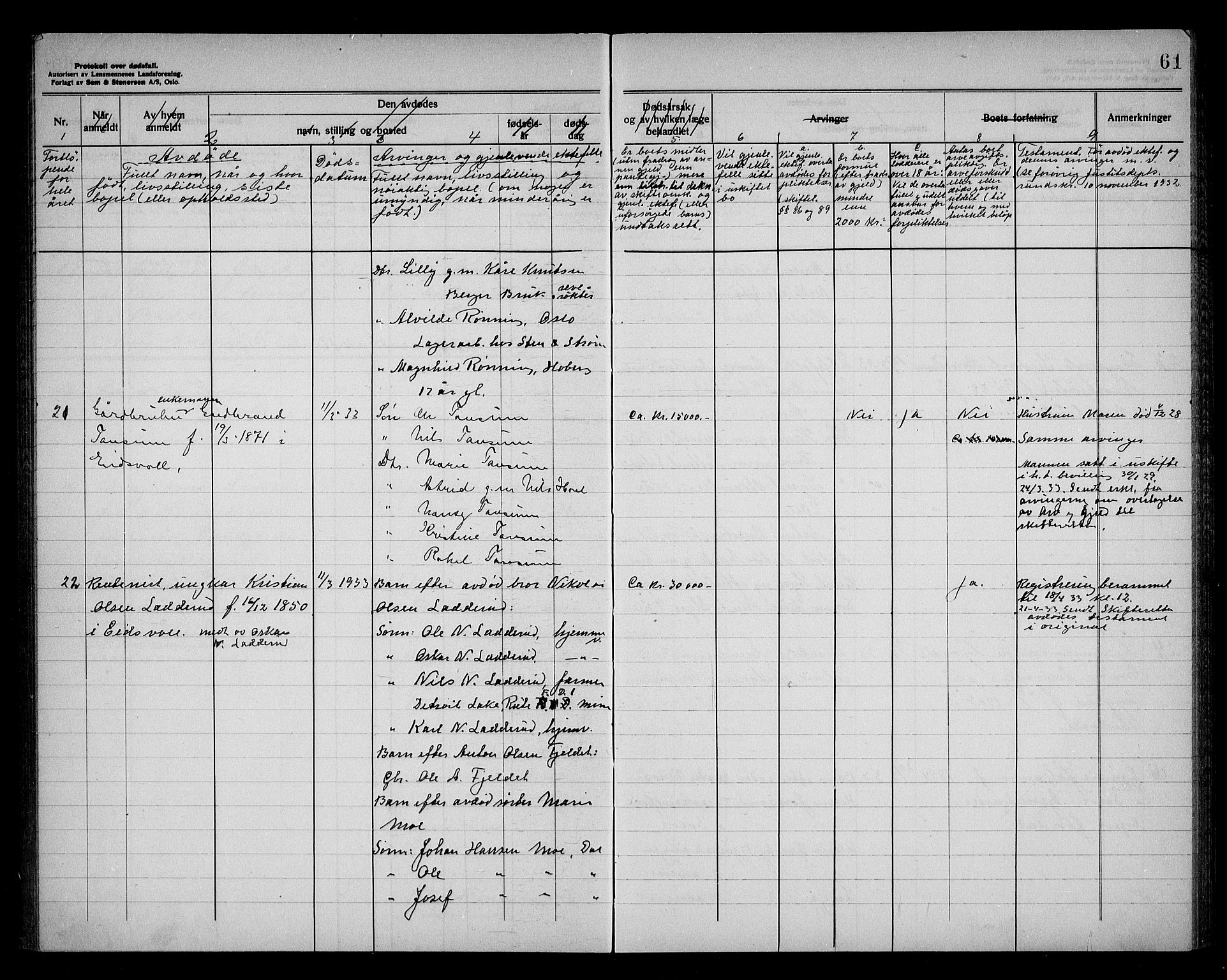 Eidsvoll lensmannskontor, AV/SAO-A-10266a/H/Ha/Haa/L0006: Dødsfallprotokoll, 1930-1936, s. 61